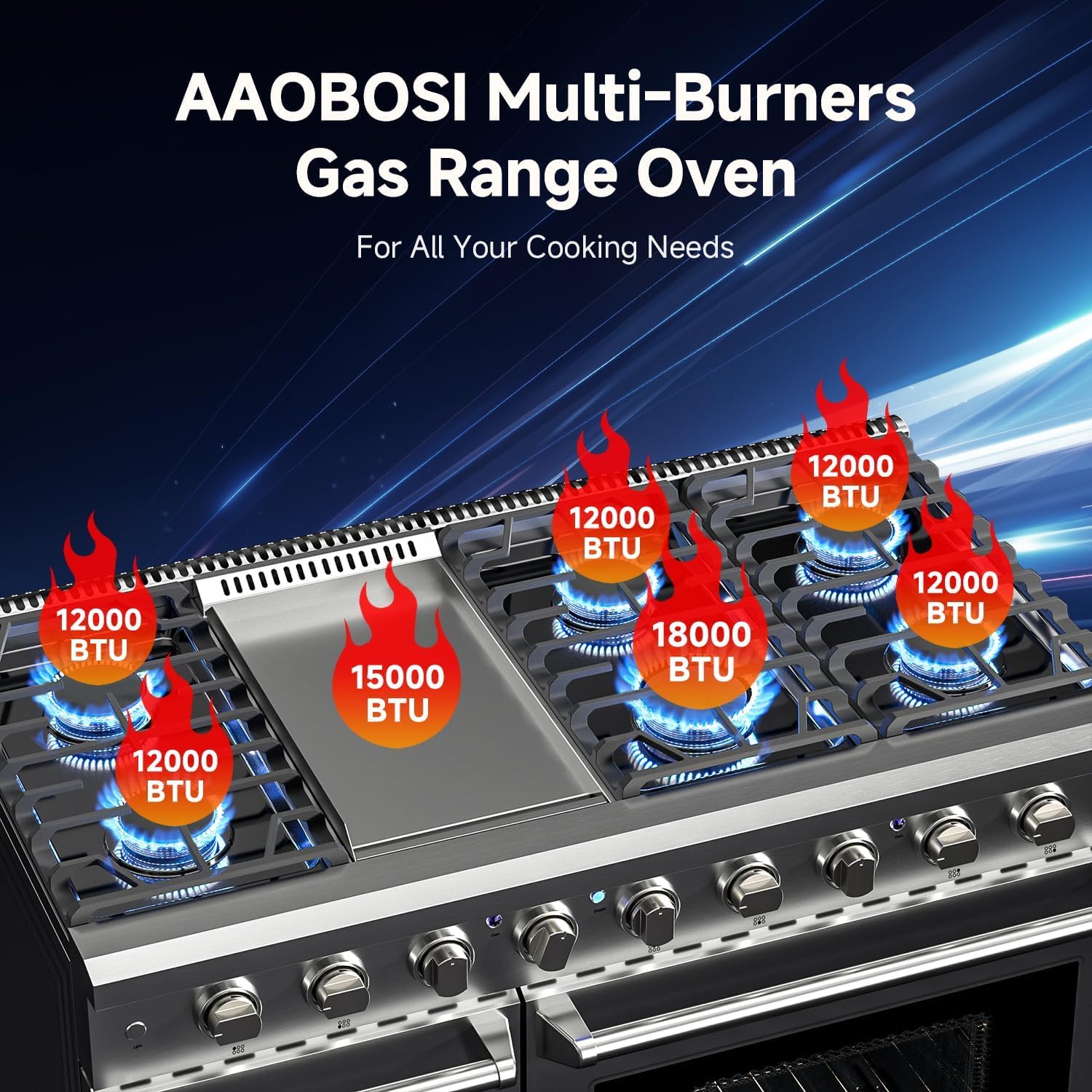 AAOBOSI 48 inch gas range review,AAOBOSI 48 inch gas range review and rating,AAOBOSI freestanding gas range review pros cons,is AAOBOSI gas range worth buying,AAOBOSI gas range review honest opinion,AAOBOSI gas range review verdict during hands-on performance testing