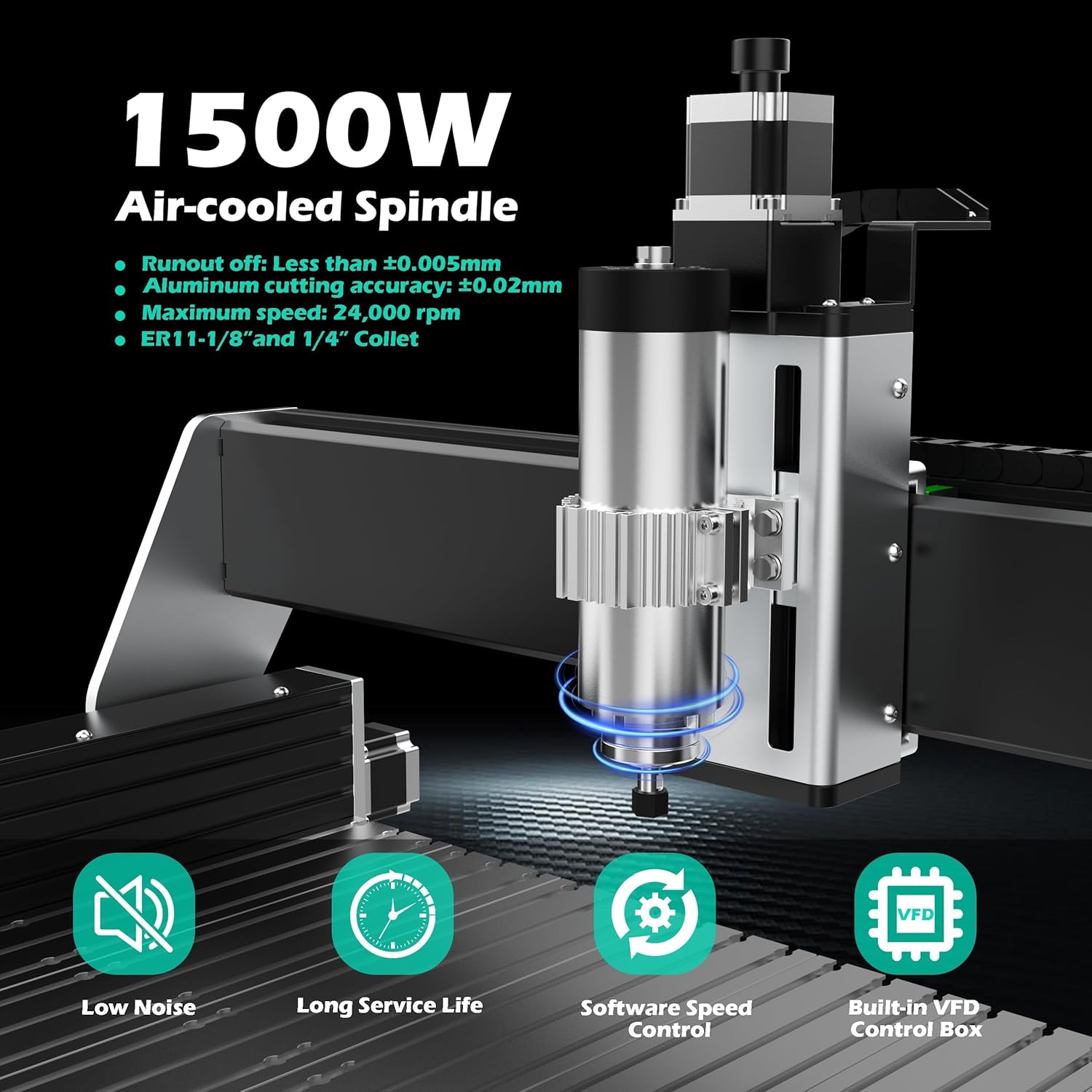 AnoleX RX6040 Review: Honest Pros & Cons for Metal Cutting 2 AnoleX RX6040 review performance testing over multiple weeks