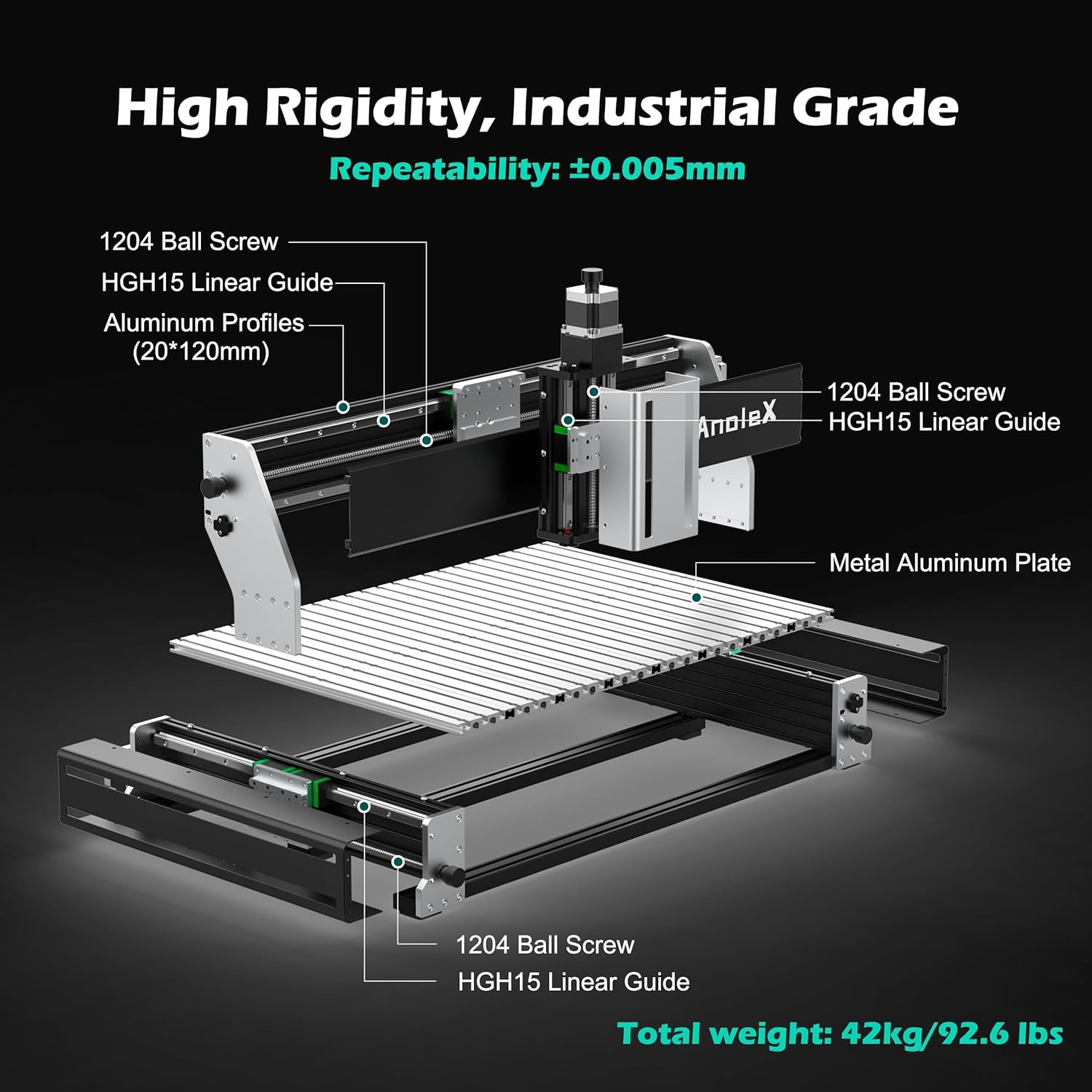 AnoleX RX6040 Review: Honest Pros & Cons for Metal Cutting 3 AnoleX RX6040 review feature breakdown and specification detail