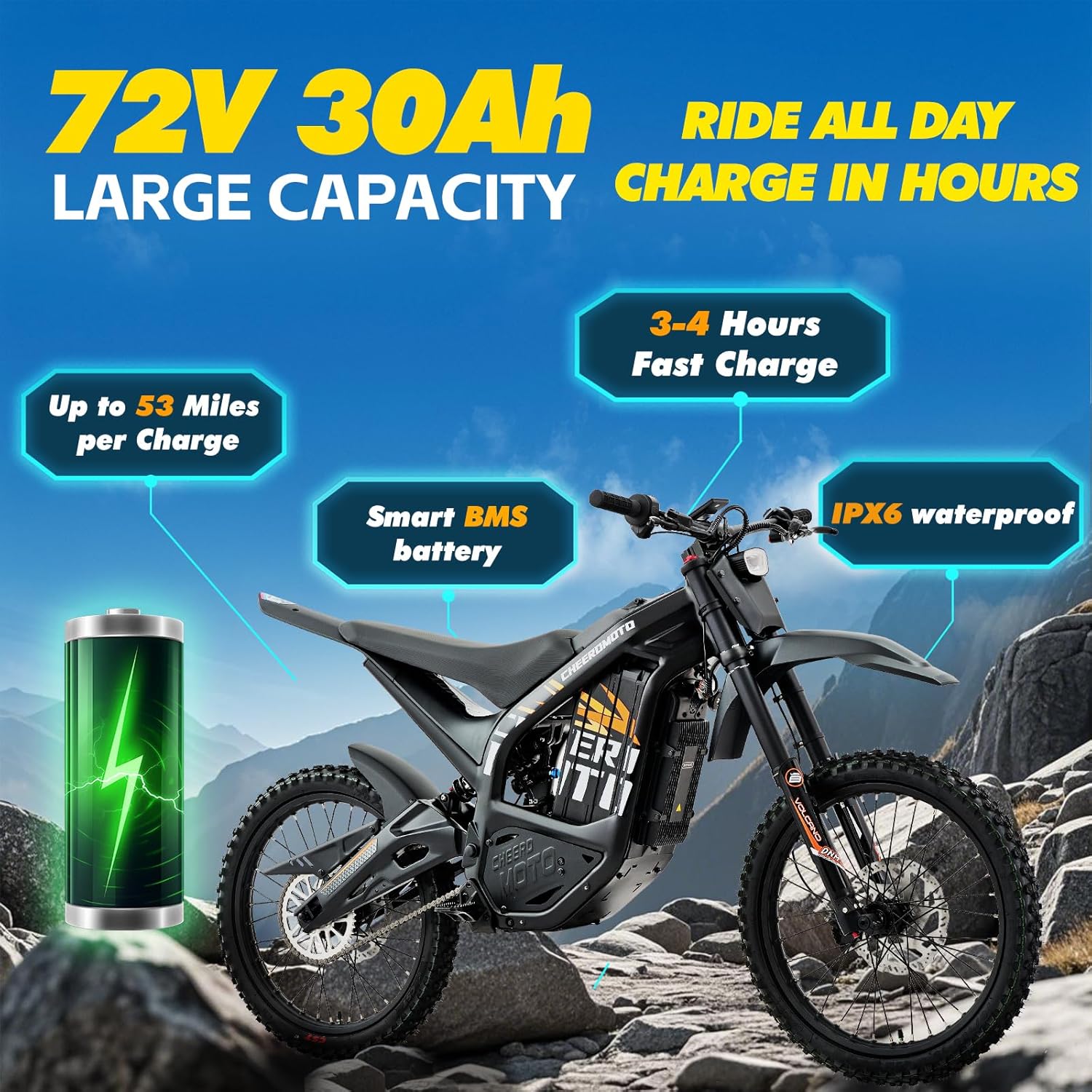 CHEERDMOTO electric dirt bike review,CHEERDMOTO electric dirt bike review and rating,is CHEERDMOTO electric dirt bike worth buying,CHEERDMOTO electric dirt bike review pros cons,CHEERDMOTO electric dirt bike honest opinion,CHEERDMOTO electric dirt bike review verdict after weeks of real-world daily use
