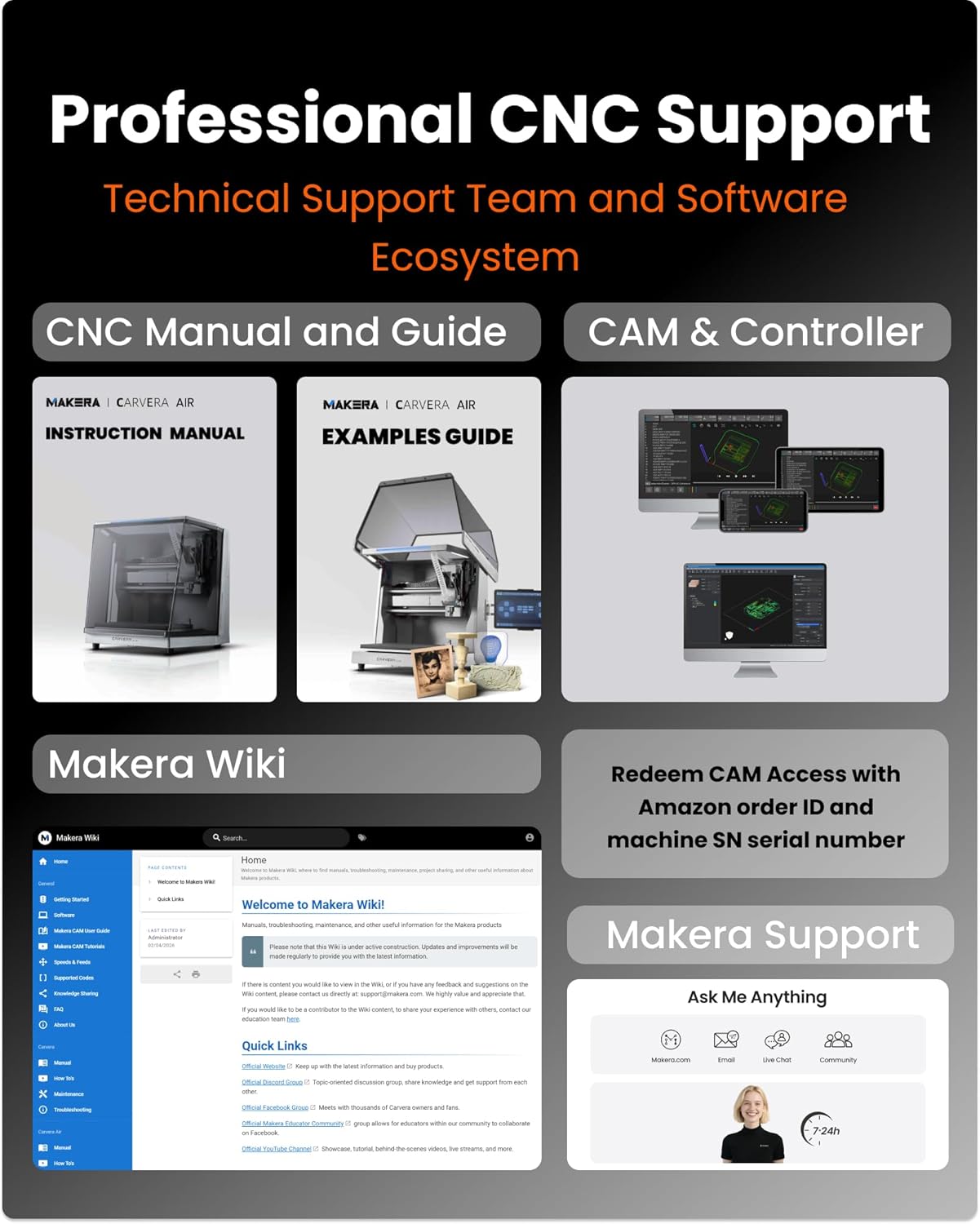 Setup and practical use guide for Carvera Air CNC machine review,Carvera Air CNC machine review and rating,is Carvera Air CNC worth buying,Carvera Air CNC review pros cons,Carvera Air CNC review honest opinion,Makera Carvera Air CNC review verdict