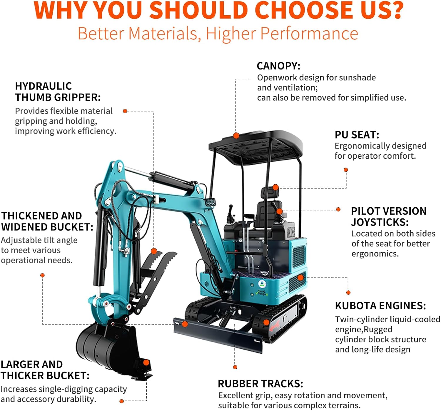 DigMaster DM200 Mini Excavator Review: Worth Buying? 2 DigMaster DM200 mini excavator review,DigMaster DM200 mini excavator review and rating,is DigMaster DM200 mini excavator worth buying,DigMaster DM200 mini excavator review pros cons,DigMaster DM200 mini excavator review honest opinion,DigMaster DM200 mini excavator review verdict — design and build quality detail