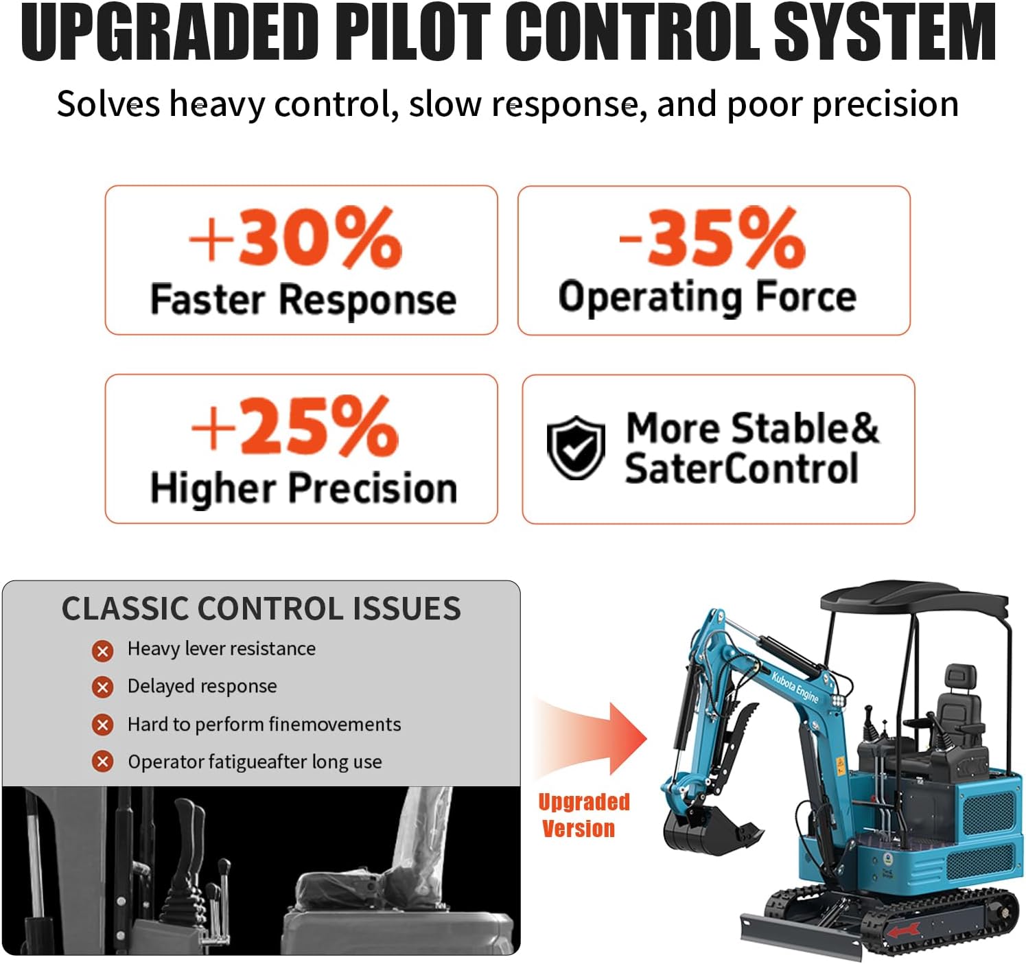 DigMaster DM200 Mini Excavator Review: Worth Buying? 4 DigMaster DM200 mini excavator review,DigMaster DM200 mini excavator review and rating,is DigMaster DM200 mini excavator worth buying,DigMaster DM200 mini excavator review pros cons,DigMaster DM200 mini excavator review honest opinion,DigMaster DM200 mini excavator review verdict — performance test results