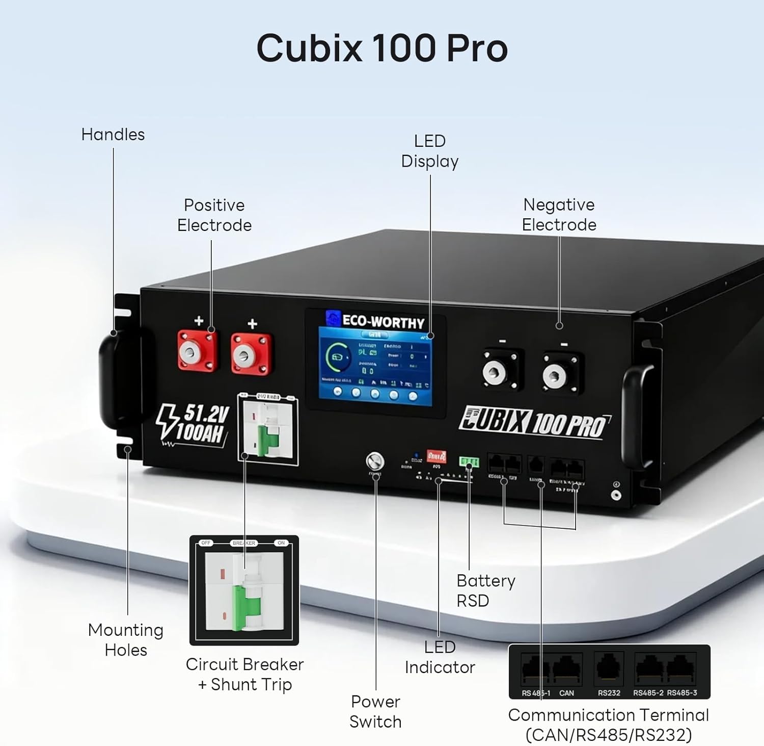 ECO-WORTHY Cubix100 Pro Review: Honest Verdict & Insights 2 ECO-WORTHY Cubix100 Pro review,ECO-WORTHY Cubix100 Pro review and rating,is ECO-WORTHY Cubix100 Pro worth buying,ECO-WORTHY Cubix100 Pro review pros cons,ECO-WORTHY Cubix100 Pro honest review,ECO-WORTHY Cubix100 Pro review verdict — design and build quality detail