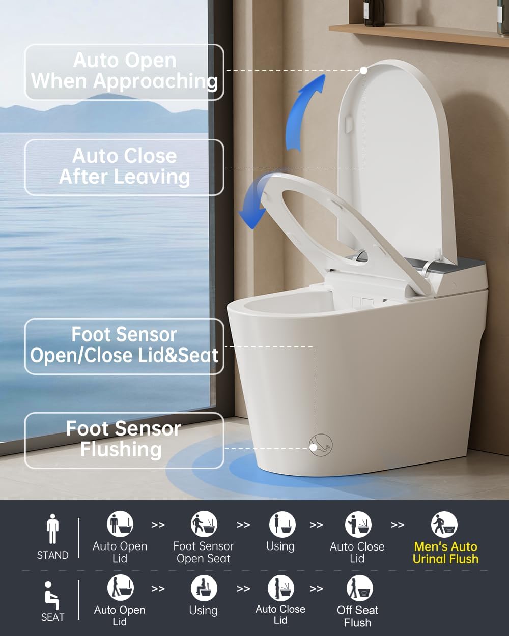 EPLO G20MAX review,EPLO G20MAX review and rating,is EPLO G20MAX worth buying,EPLO G20MAX review pros cons,EPLO G20MAX review honest opinion,EPLO G20MAX review verdict after weeks of real-world daily use