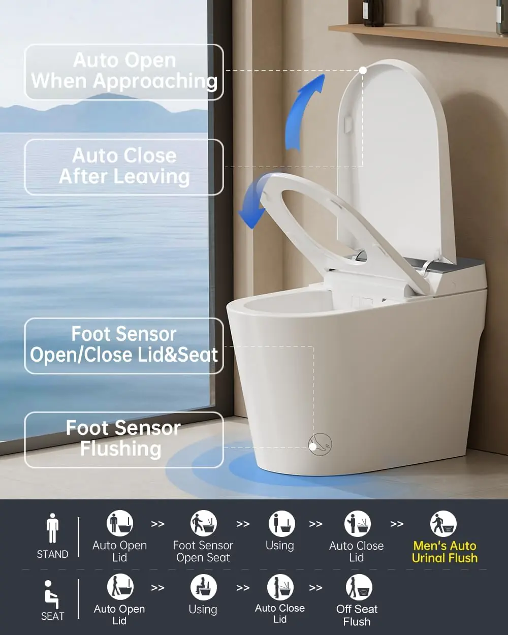 EPLO G20MAX review,EPLO G20MAX review and rating,is EPLO G20MAX worth buying,EPLO G20MAX review pros cons,EPLO G20MAX review honest opinion,EPLO G20MAX review verdict after weeks of real-world daily use