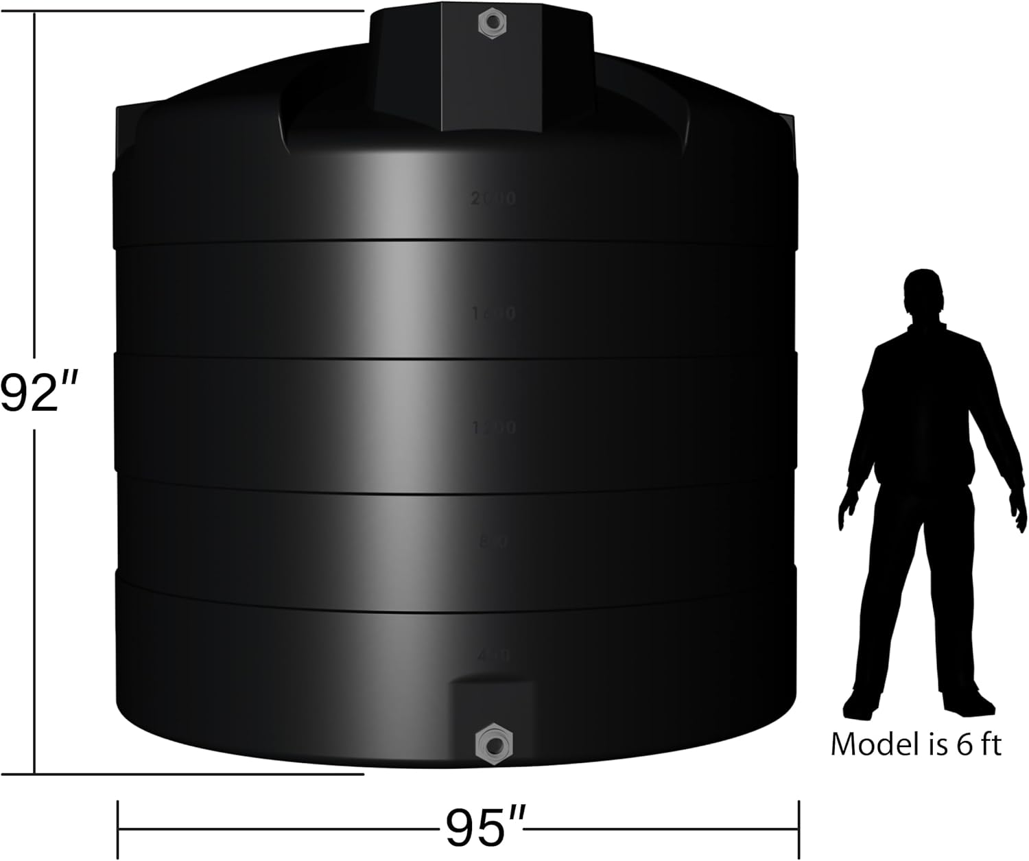 Elkhart Plastics 2500 gallon water tank review,2500 gallon water tank review and rating,is Elkhart Plastics 2500 gallon tank worth buying,Elkhart Plastics 2500 gallon tank review pros cons,Elkhart Plastics water tank review honest opinion,Elkhart Plastics 2500 gallon tank review verdict testing methodology and evaluation criteria