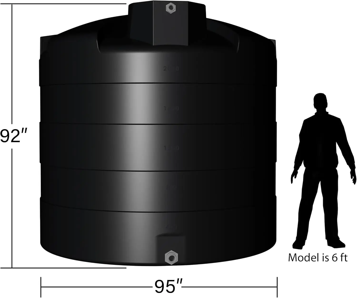 Elkhart Plastics 2500 gallon water tank review,2500 gallon water tank review and rating,is Elkhart Plastics 2500 gallon tank worth buying,Elkhart Plastics 2500 gallon tank review pros cons,Elkhart Plastics water tank review honest opinion,Elkhart Plastics 2500 gallon tank review verdict testing methodology and evaluation criteria