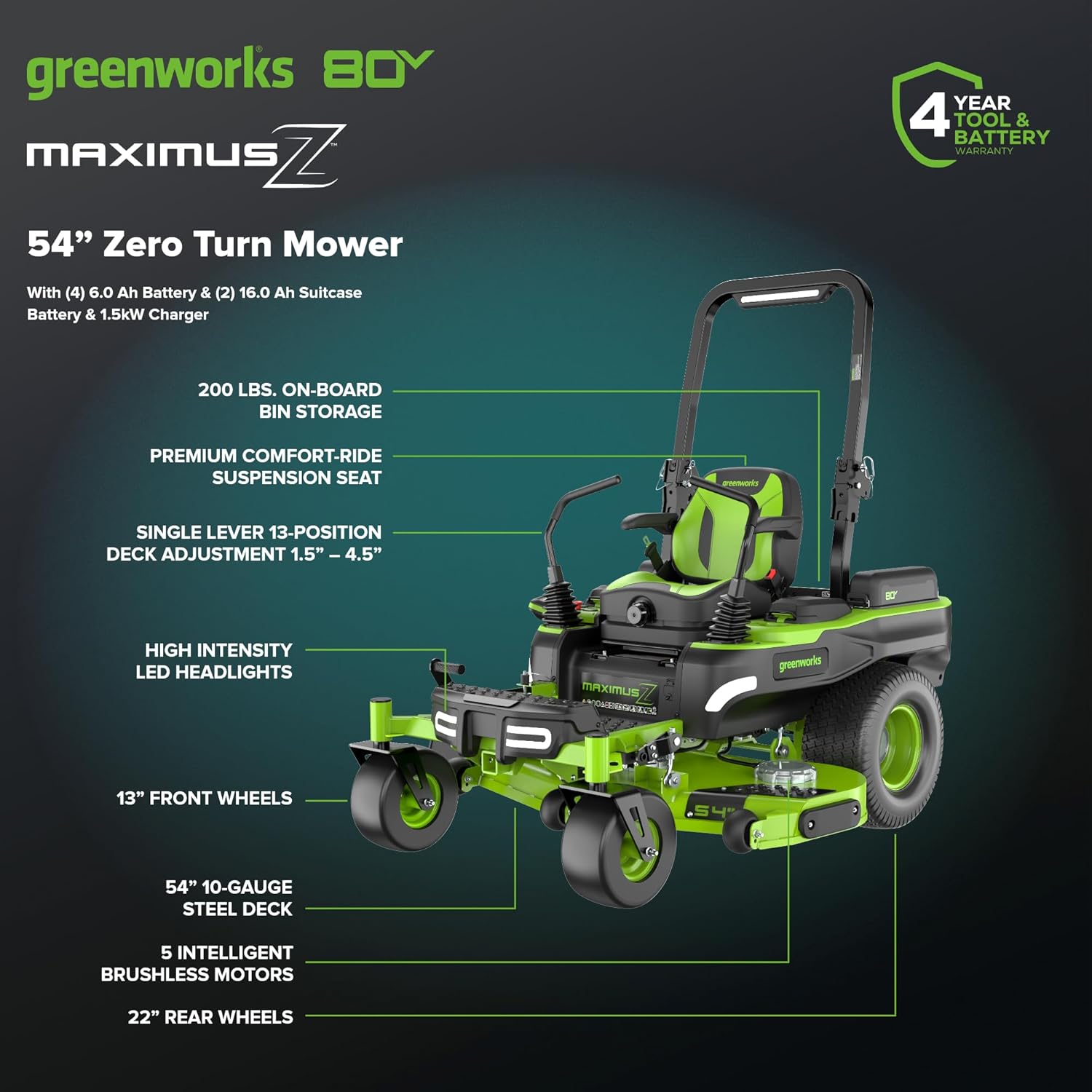 Greenworks 80V 54 MaximusZ zero turn review,Greenworks zero turn mower review,Greenworks 80V zero turn mower pros cons,80V battery zero turn mower review,Greenworks 54 inch zero turn review,Greenworks MaximusZ riding mower review testing methodology and evaluation criteria