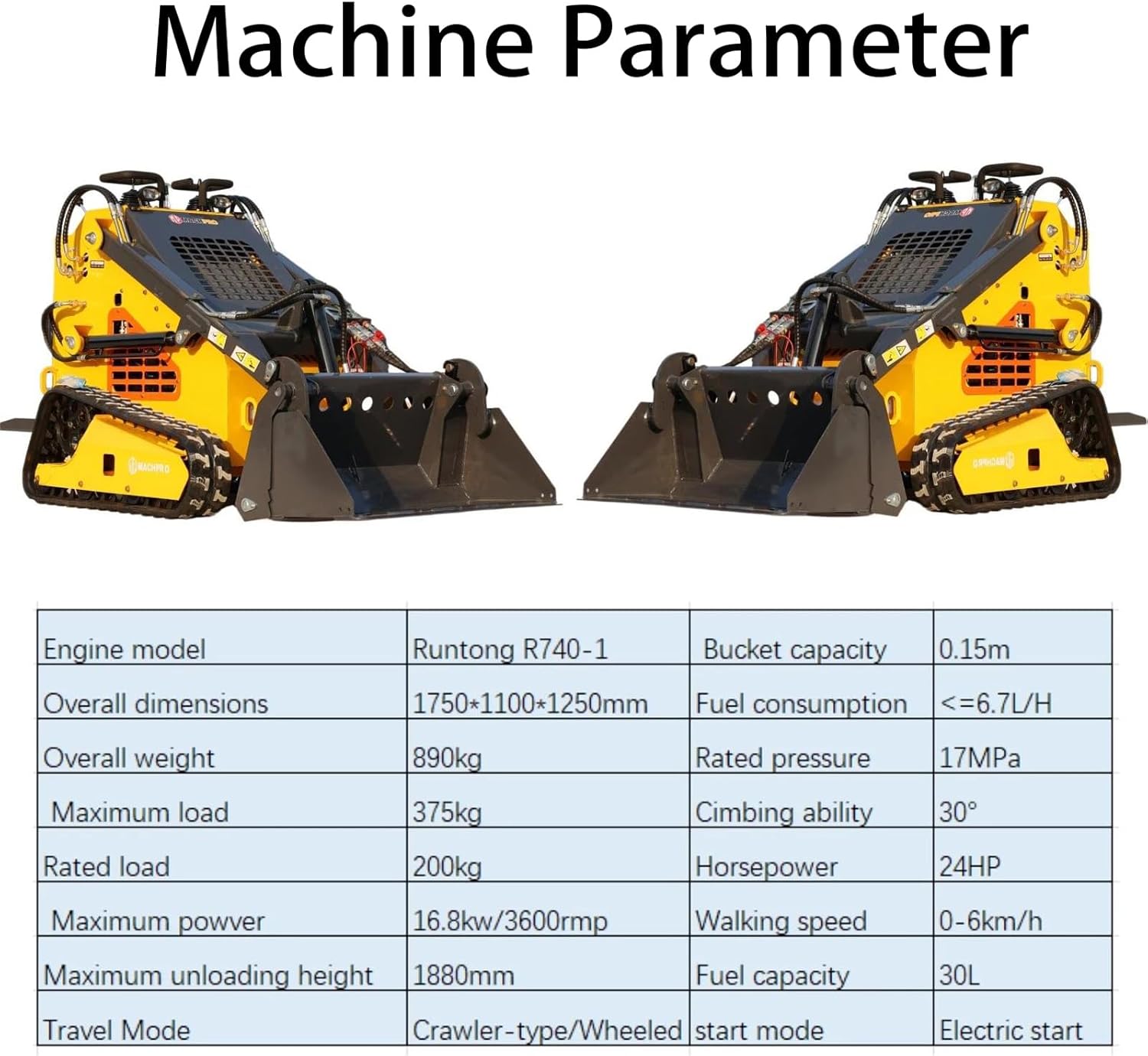 Machpro 380 YE skid steer review performance testing over multiple weeks