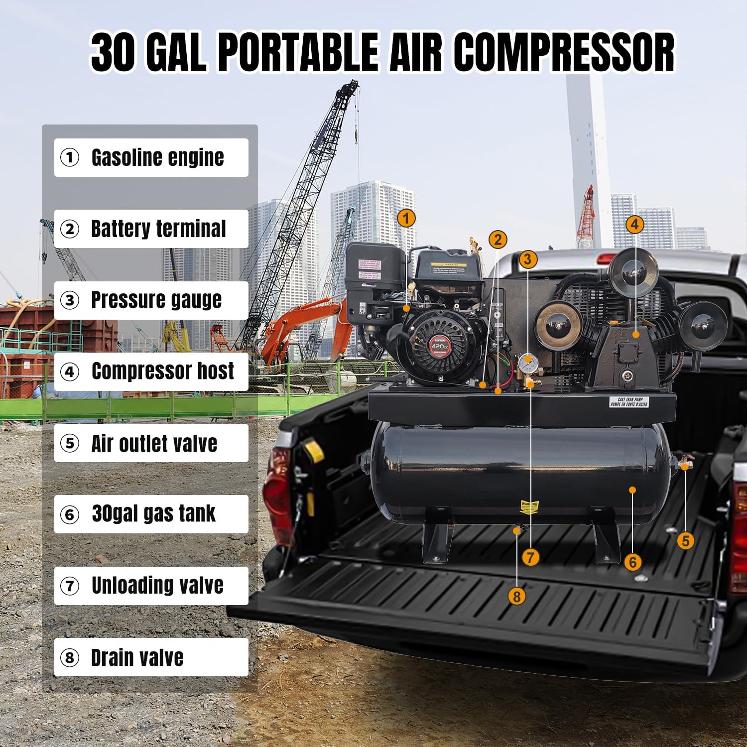 Step-by-step guide for MutsMover 13HP gas air compressor review - complete tutorial