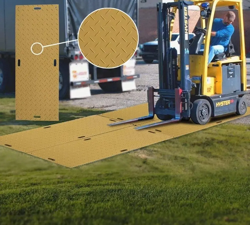 Mytee Products Ground Mats Review: Pros & Cons Unbiased 3 Mytee Products ground mats review features in daily use showing mat placement and texture