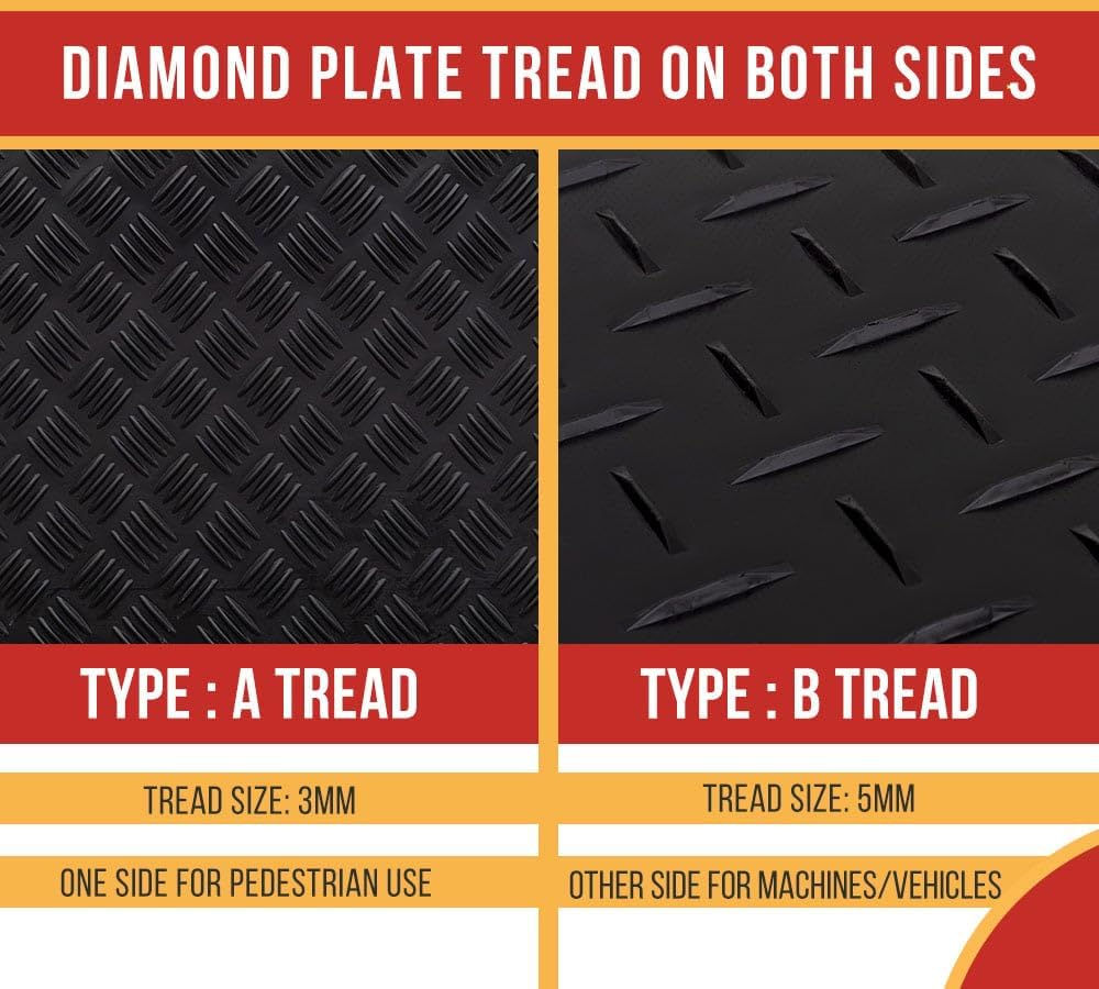 Mytee Products ground protection mats review,Mytee Products ground protection mats review and rating,is Mytee Products ground protection mats worth buying,Mytee Products ground protection mats review pros cons,Mytee Products ground protection mats review honest opinion,Mytee Products ground protection mats review verdict benchmark scores and measured results