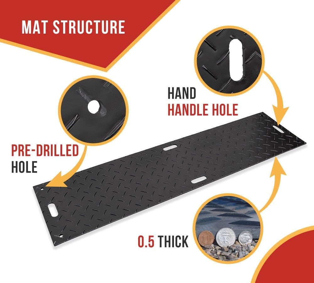 Mytee Products ground protection mats review,Mytee Products ground protection mats review and rating,is Mytee Products ground protection mats worth buying,Mytee Products ground protection mats review pros cons,Mytee Products ground protection mats review honest opinion,Mytee Products ground protection mats review verdict compared against top alternatives