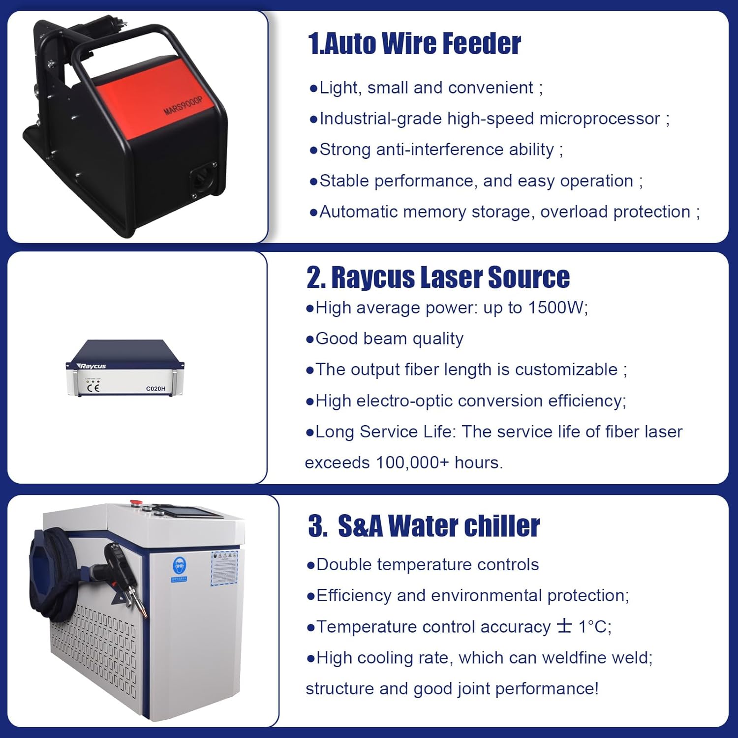 Oabduz 1500W laser welder review compared to top alternatives