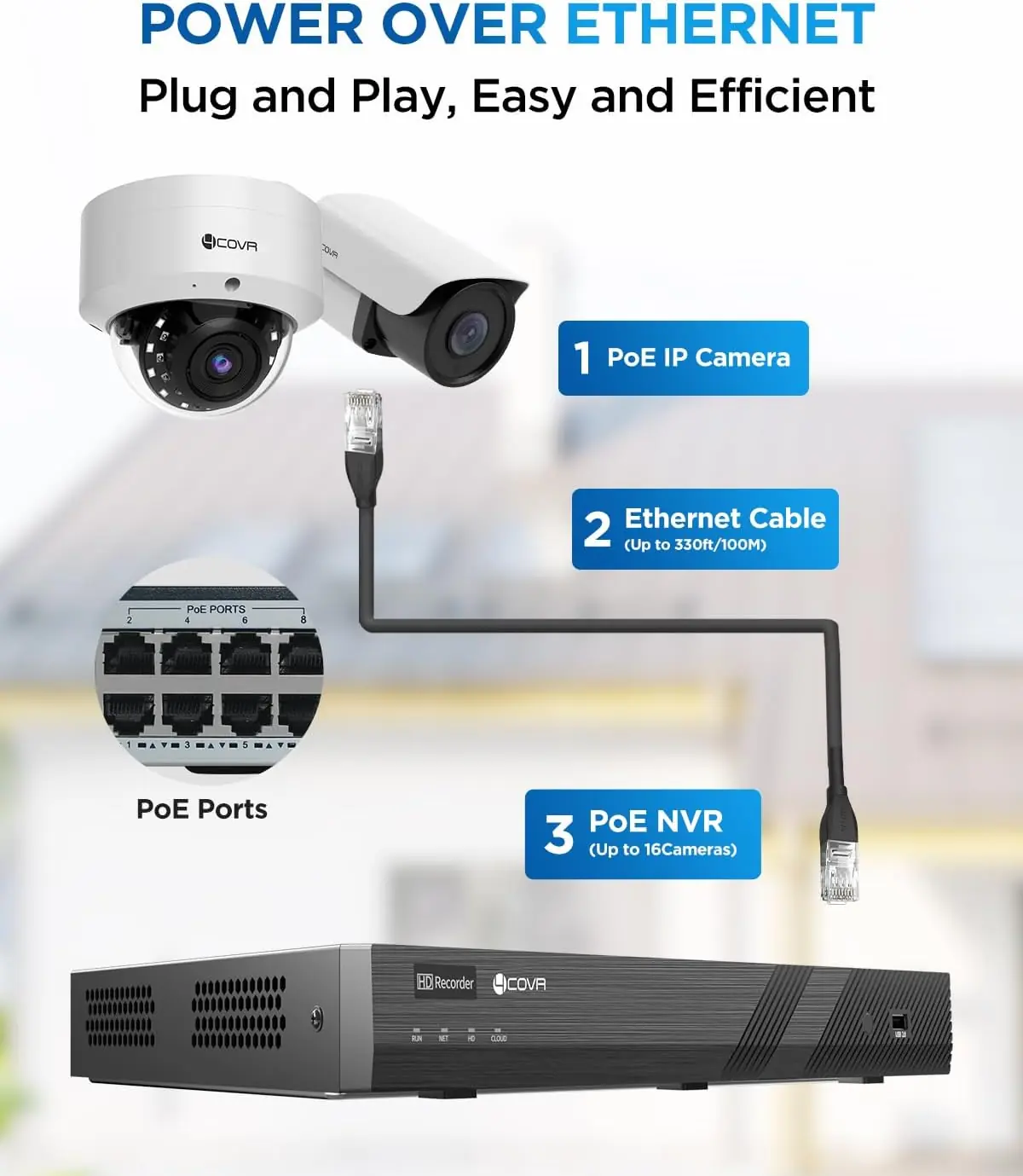 4COVR 16 Channel PoE Security Camera System Review: Honest Verdict 2 4COVR 16 Channel PoE Security Camera System review,4COVR 16 Channel PoE Security Camera System review and rating,is 4COVR 16 Channel PoE Security Camera System worth buying,4COVR 16 Channel PoE Security Camera System review pros cons,4COVR 16 Channel PoE Security Camera System review honest opinion,4COVR 16 Channel PoE Security Camera System review verdict key features examined up close