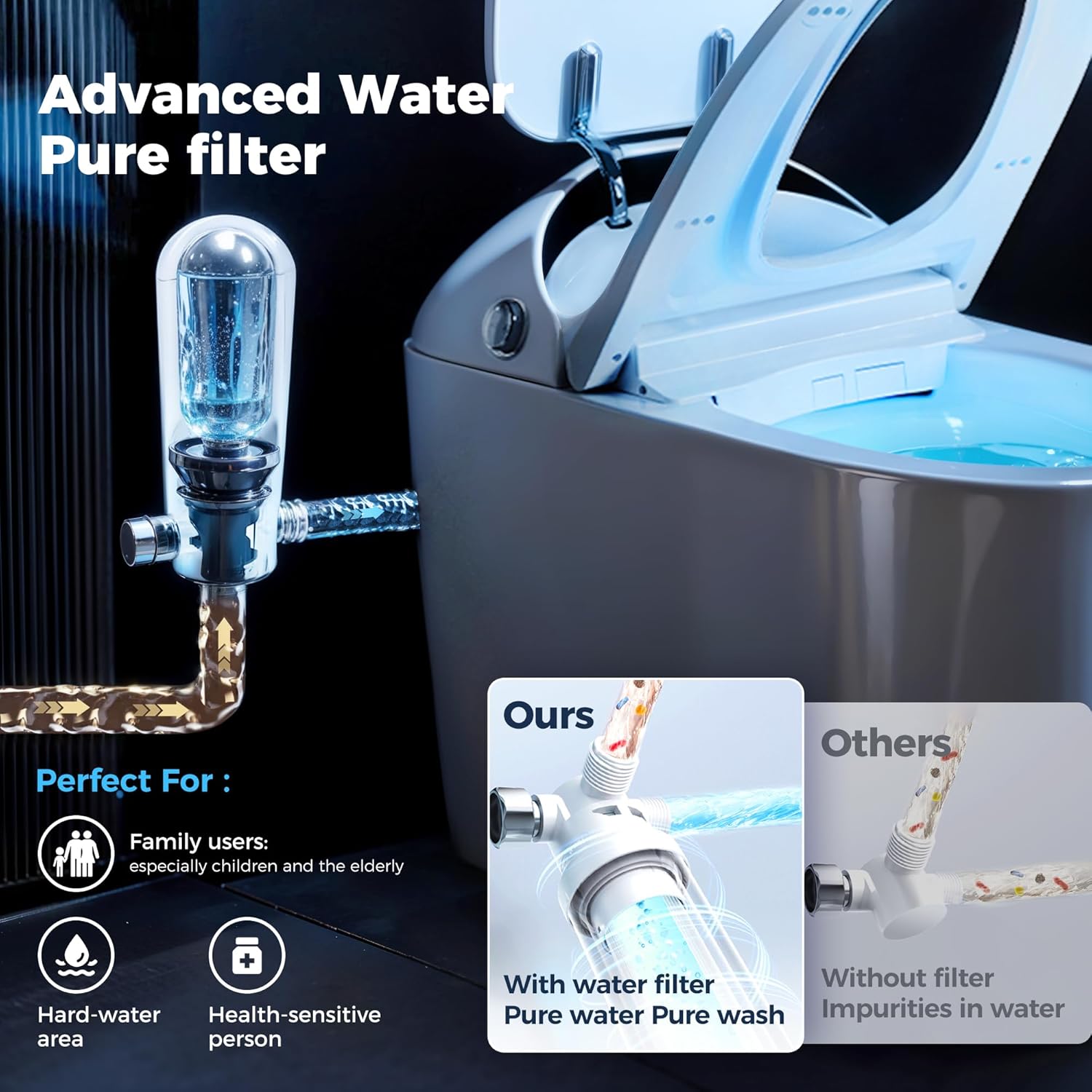 Alphabath Smart Toilet Review: Expert Pros & Cons (2024) 3 Alphabath smart toilet review, Alphabath smart toilet review and rating, is Alphabath smart toilet worth buying, Alphabath smart toilet review pros cons, Alphabath smart toilet review honest opinion, Alphabath smart toilet review verdict feature breakdown and specification detail