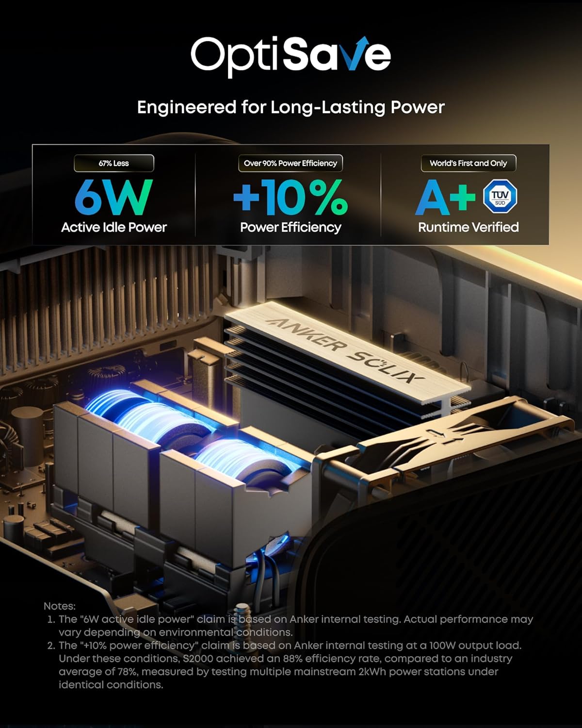 Anker SOLIX S2000 Review: Honest Verdict on 2-Pack Power Station 3 Anker SOLIX S2000 review,Anker SOLIX S2000 review and rating,is Anker SOLIX S2000 worth buying,Anker SOLIX S2000 review pros cons,Anker SOLIX S2000 review honest opinion,Anker SOLIX S2000 review verdict performance results — claims verified against real-world testing