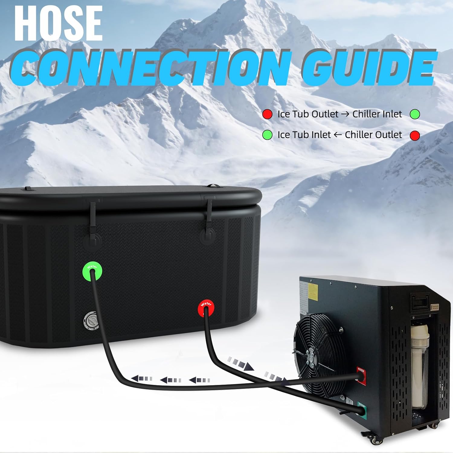 BEYOND MARINA 1HP Cold Plunge Chiller Review: Pros & Cons? 4 Setup and practical use guide for BEYOND MARINA 1HP cold plunge chiller review,BEYOND MARINA 1HP cold plunge chiller review and rating,is BEYOND MARINA cold plunge chiller worth buying,BEYOND MARINA 1HP chiller review pros cons,BEYOND MARINA cold plunge chiller review honest opinion,BEYOND MARINA 1HP chiller review verdict