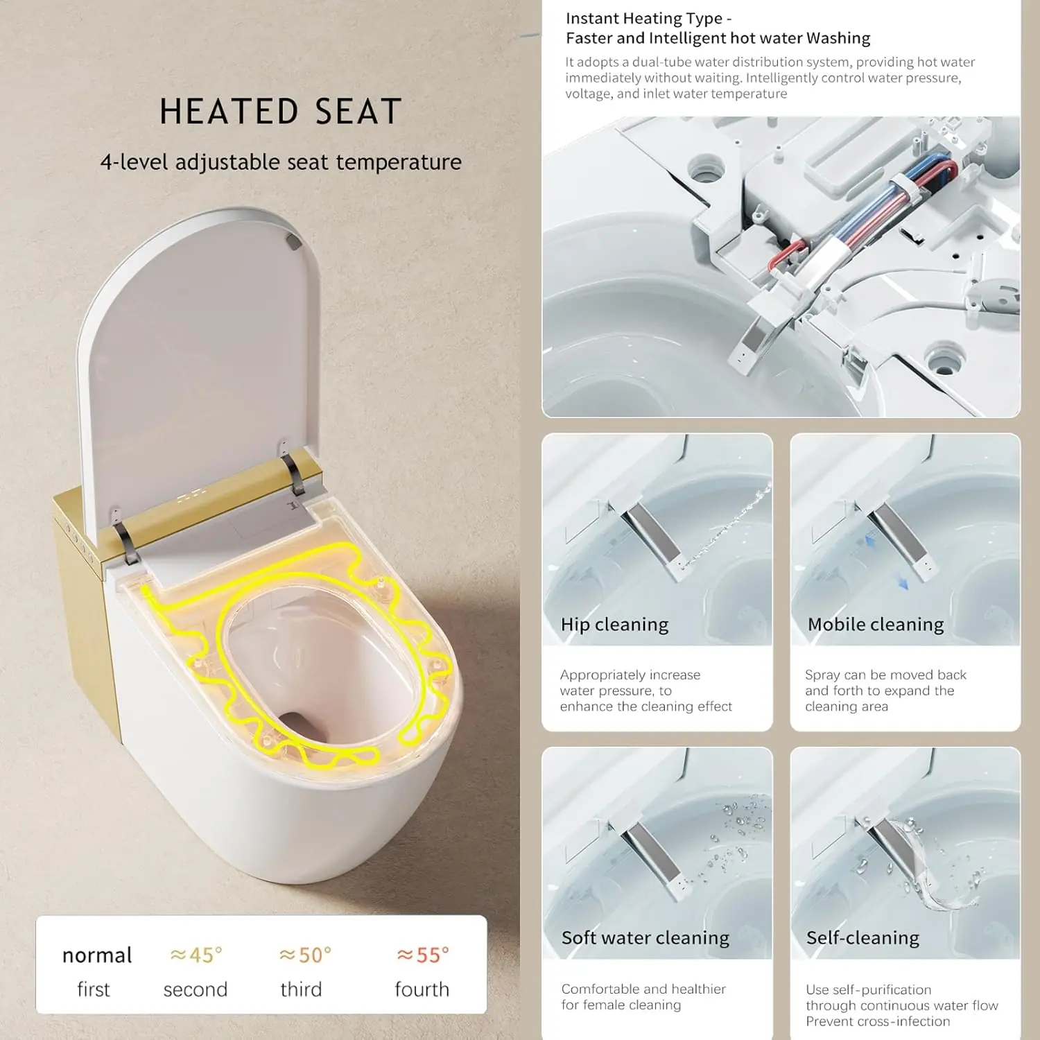 BONSAM Smart Toilet Review: Honest Pros & Cons 4 BONSAM smart toilet review,BONSAM smart toilet review and rating,is BONSAM smart toilet worth buying,BONSAM smart toilet review pros cons,BONSAM smart toilet review honest opinion,BONSAM smart toilet review verdict — performance test results