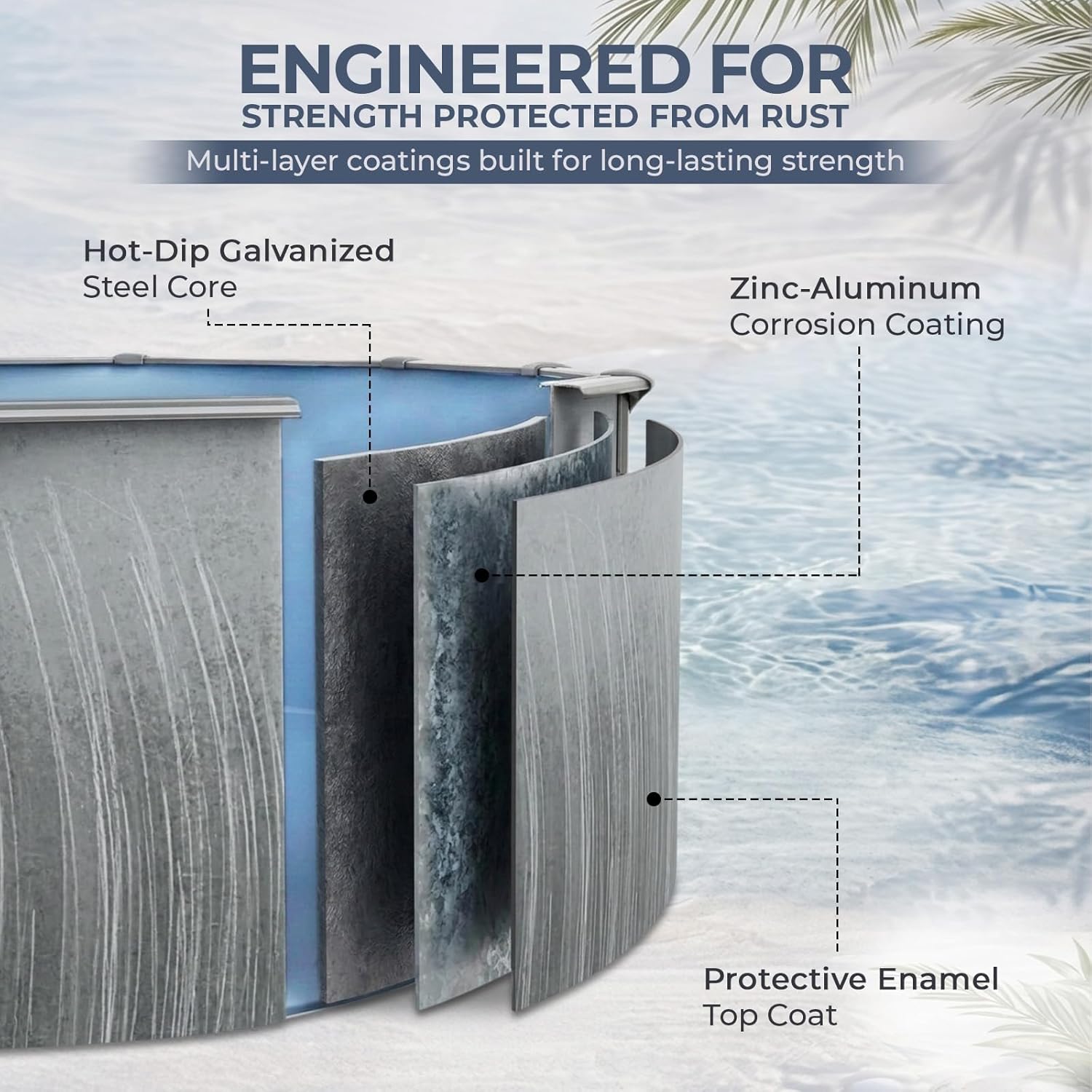 Blue Wave Martinique pool review,Blue Wave Martinique pool review and rating,is Blue Wave Martinique pool worth buying,Blue Wave Martinique pool review pros cons,Blue Wave Martinique pool review honest opinion,Blue Wave Martinique pool review verdict real-world performance test results