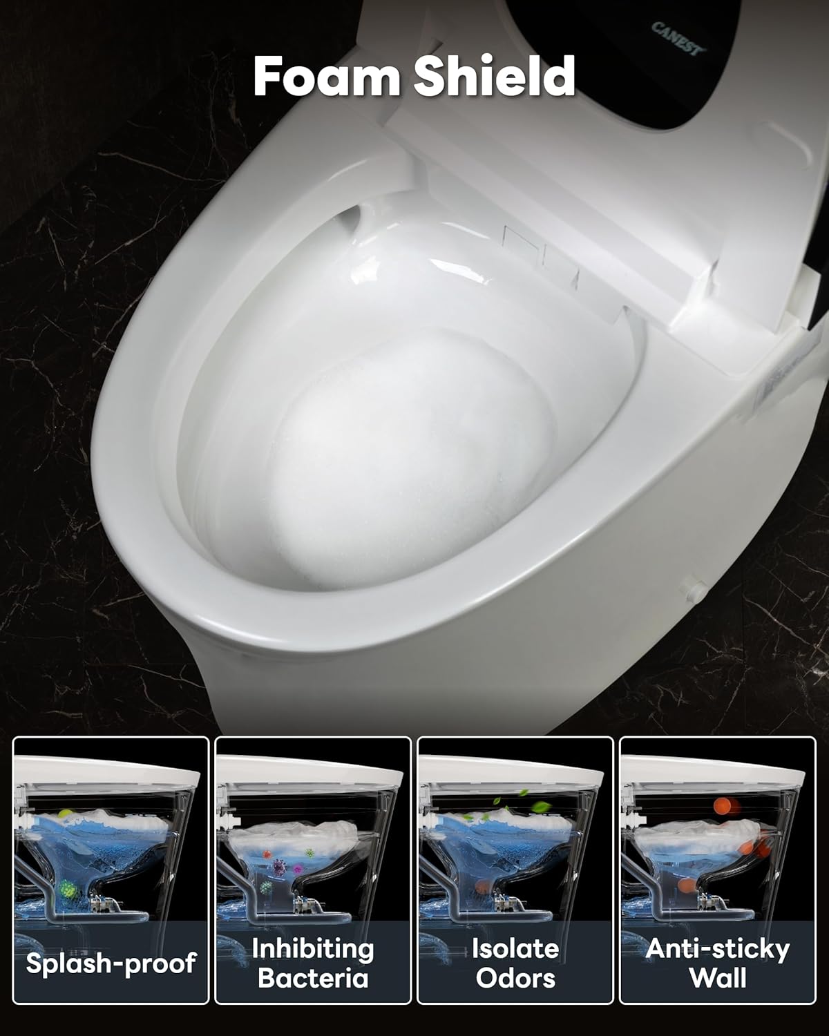 CANEST smart toilet review, CANEST smart toilet review and rating, is CANEST smart toilet worth buying, CANEST smart toilet review pros cons, CANEST smart toilet review honest opinion, CANEST smart toilet review verdict performance testing and real-world results