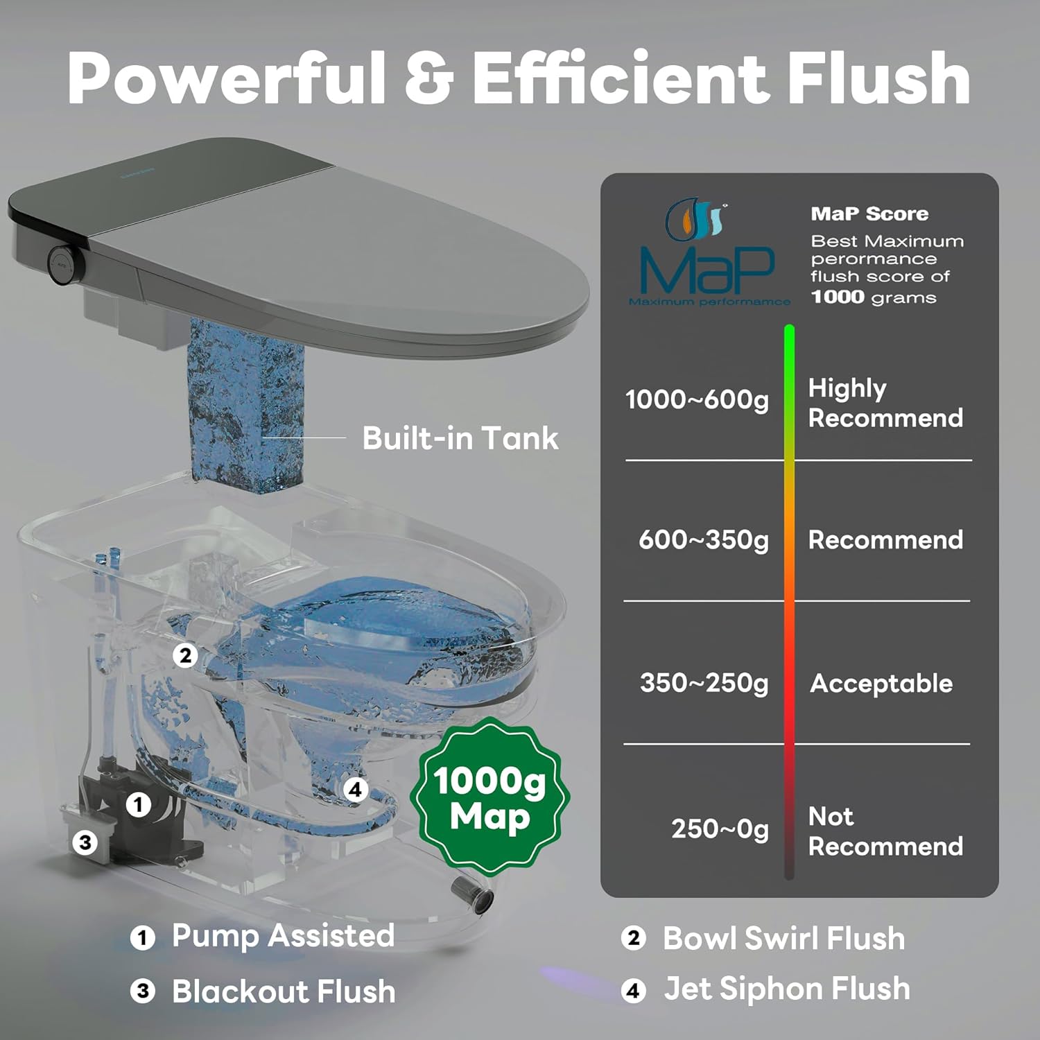 Casta Diva CD-K030 smart toilet review Casta Diva CD-K030 review and rating is Casta Diva CD-K030 worth buying Casta Diva CD-K030 review pros cons Casta Diva CD-K030 review honest opinion Casta Diva CD-K030 review verdict setup and first use experience