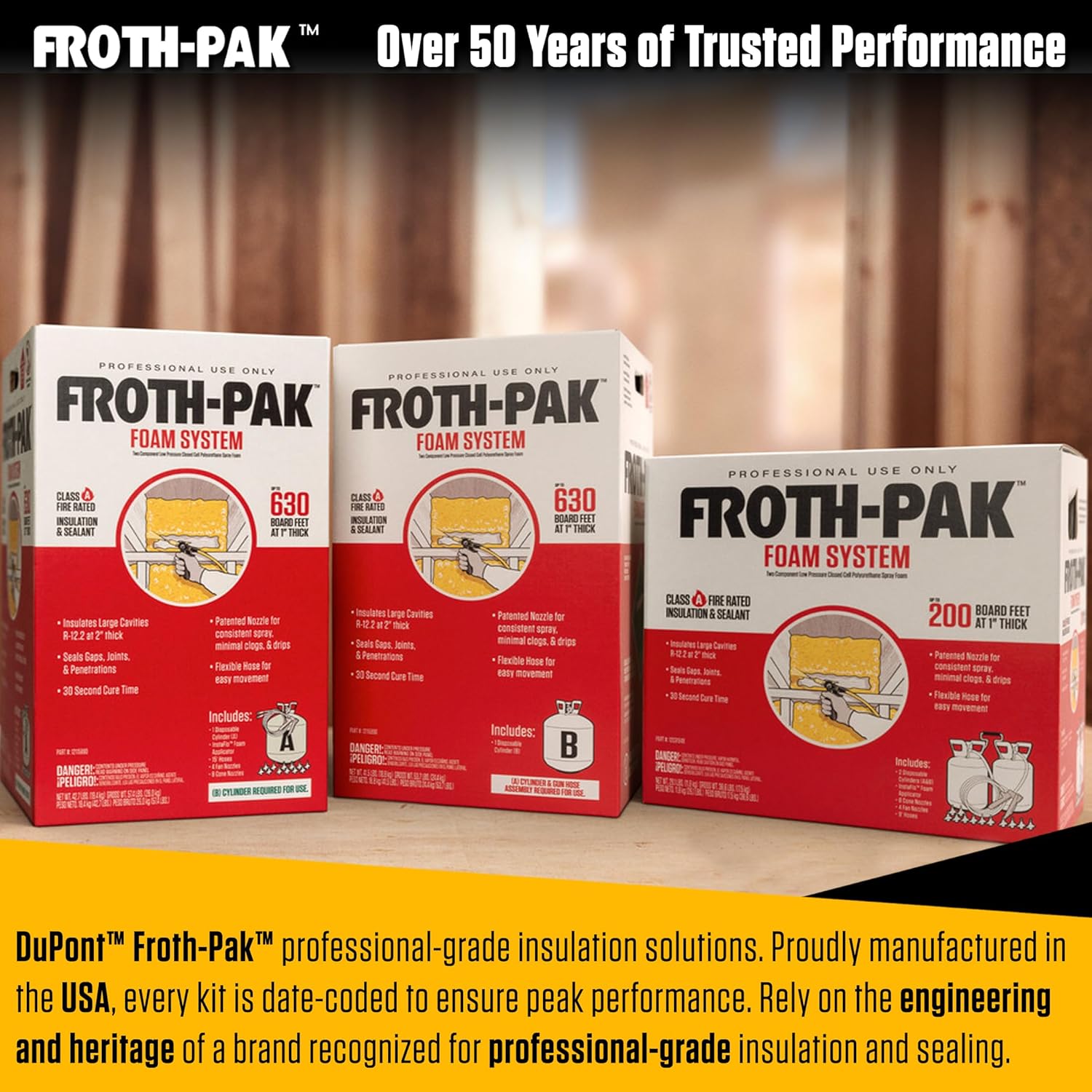 Froth Pak 630 review,Froth Pak 630 review and rating,is Froth Pak 630 worth buying,Froth Pak 630 review pros cons,Froth Pak 630 review honest opinion,Froth Pak 630 review verdict setup process and initial configuration