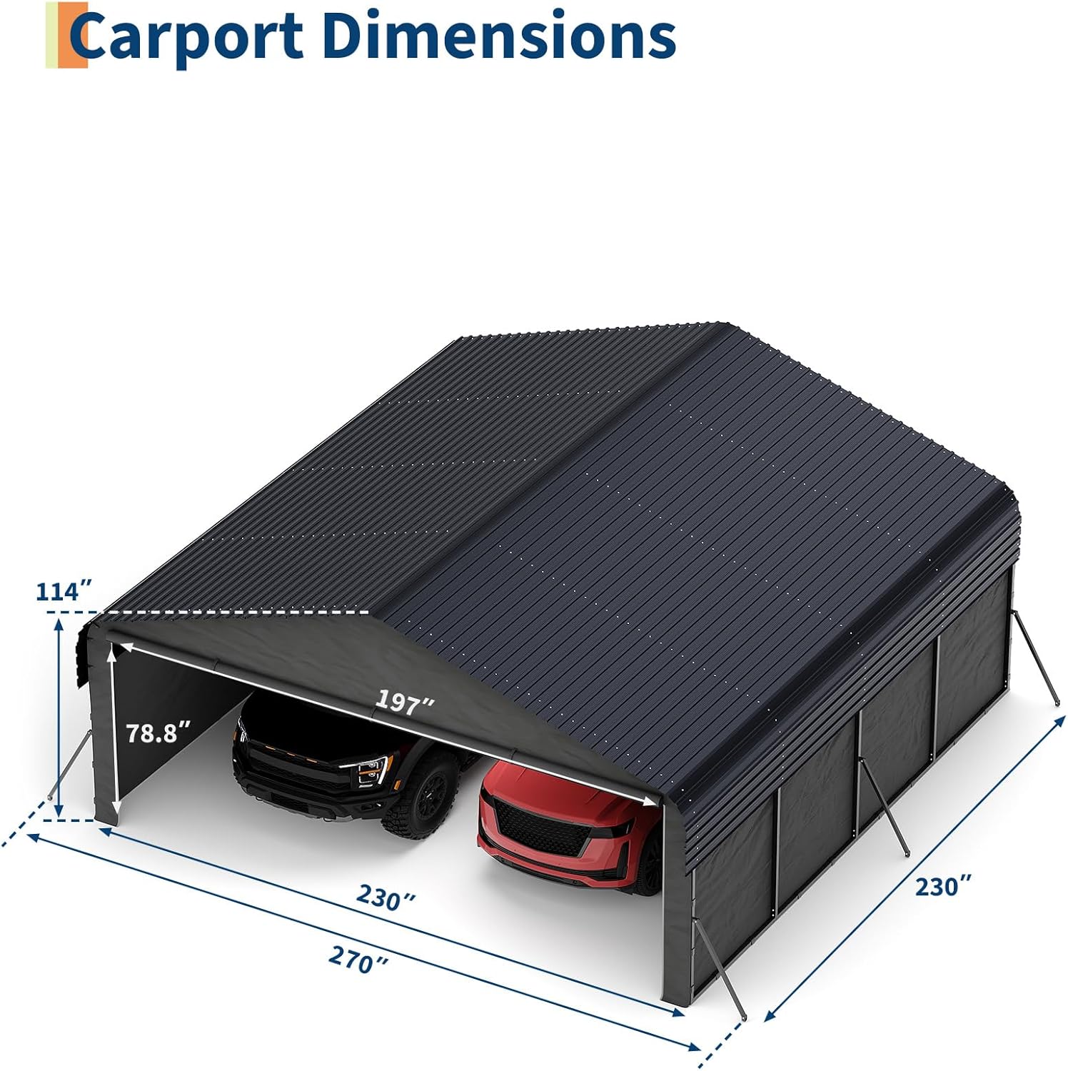Garvee metal carport review testing methodology and evaluation criteria