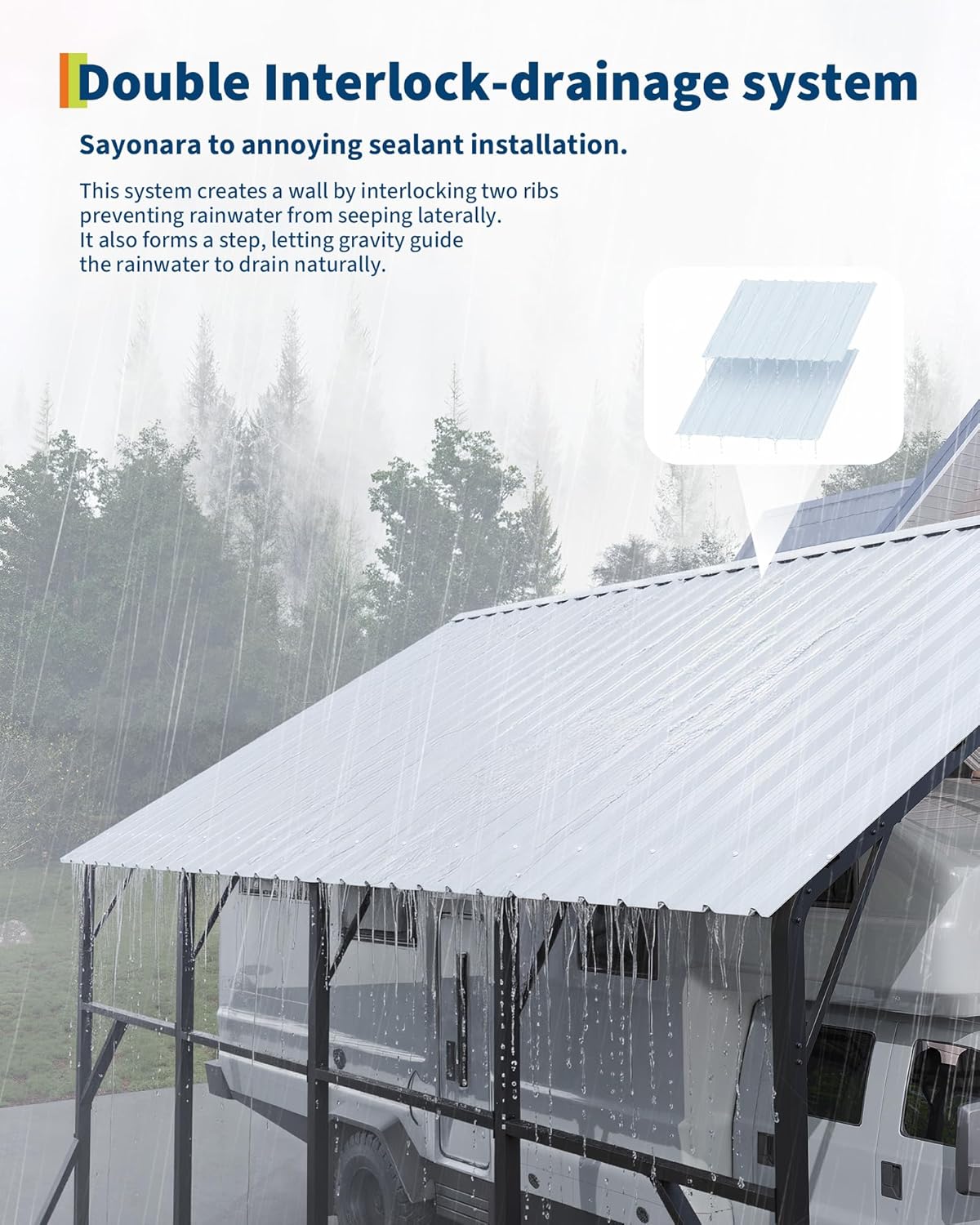 Garvee metal carport review compared against top alternatives