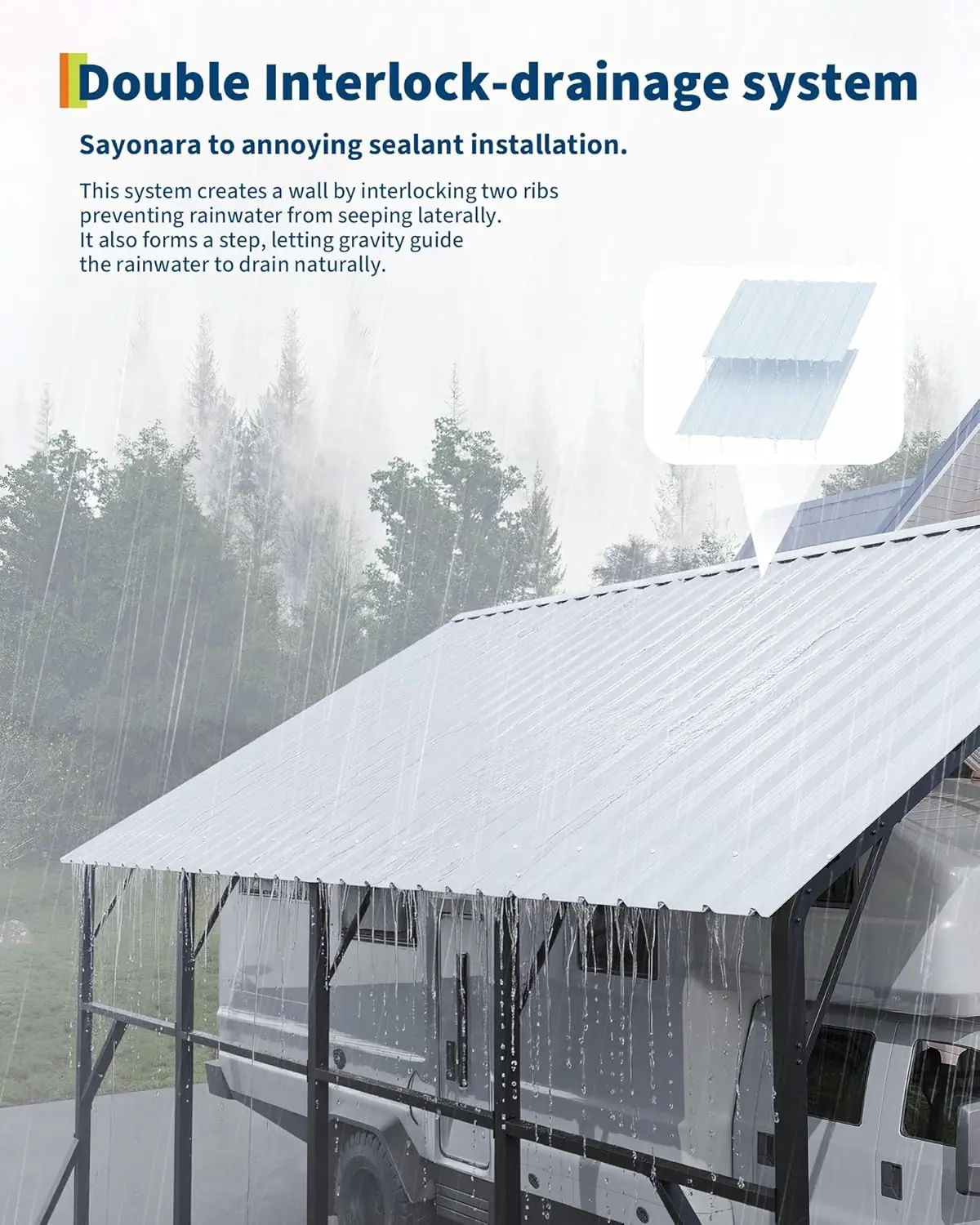 Garvee Metal Carport Review: Unbiased Pros & Cons for RV 4 Garvee metal carport review compared against top alternatives