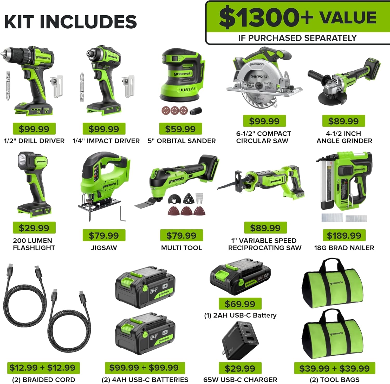 Greenworks 24V Power Tool Combo Review: Honest Verdict 2 Greenworks 24V power tool combo review,Greenworks 24V tool set review and rating,Greenworks 24V power tool combo review pros cons,is Greenworks 24V tool set worth buying,Greenworks 24V tool set review honest opinion,Greenworks 24V power tool combo review verdict during hands-on performance testing