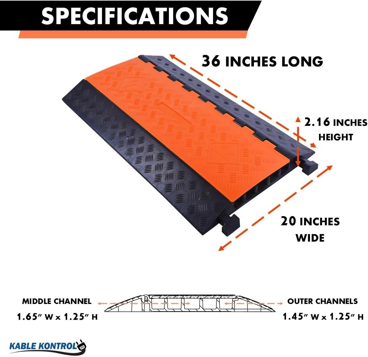 Kable Kontrol Atlas review, Kable Kontrol Atlas cable protector review and rating, Kable Kontrol Atlas heavy duty review honest opinion, Kable Kontrol Atlas review pros cons, is Kable Kontrol Atlas worth buying, Kable Kontrol Atlas review verdict feature breakdown and specification detail