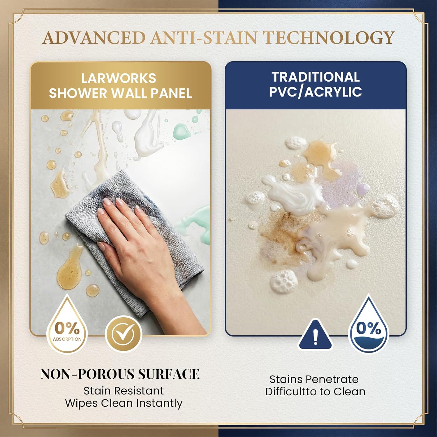 LarWorks shower wall panels review,solid surface shower surround review and rating,is LarWorks shower wall kit worth buying,LarWorks shower wall panels review pros cons,Carrara white shower wall panels honest review,LarWorks solid surface shower review verdict setup process and initial configuration