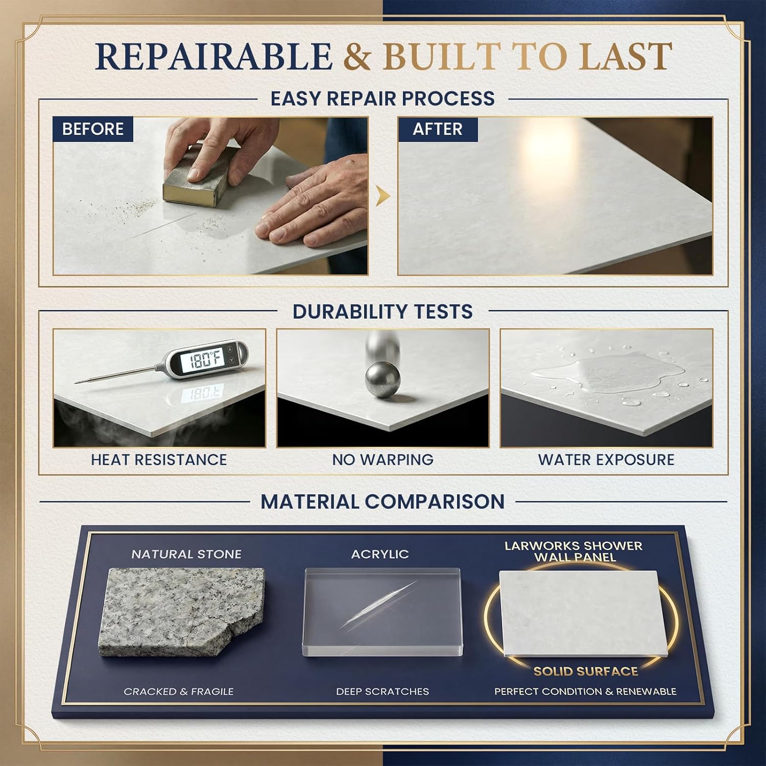 LarWorks shower wall panels review,solid surface shower surround review and rating,is LarWorks shower wall kit worth buying,LarWorks shower wall panels review pros cons,Carrara white shower wall panels honest review,LarWorks solid surface shower review verdict after weeks of real-world daily use