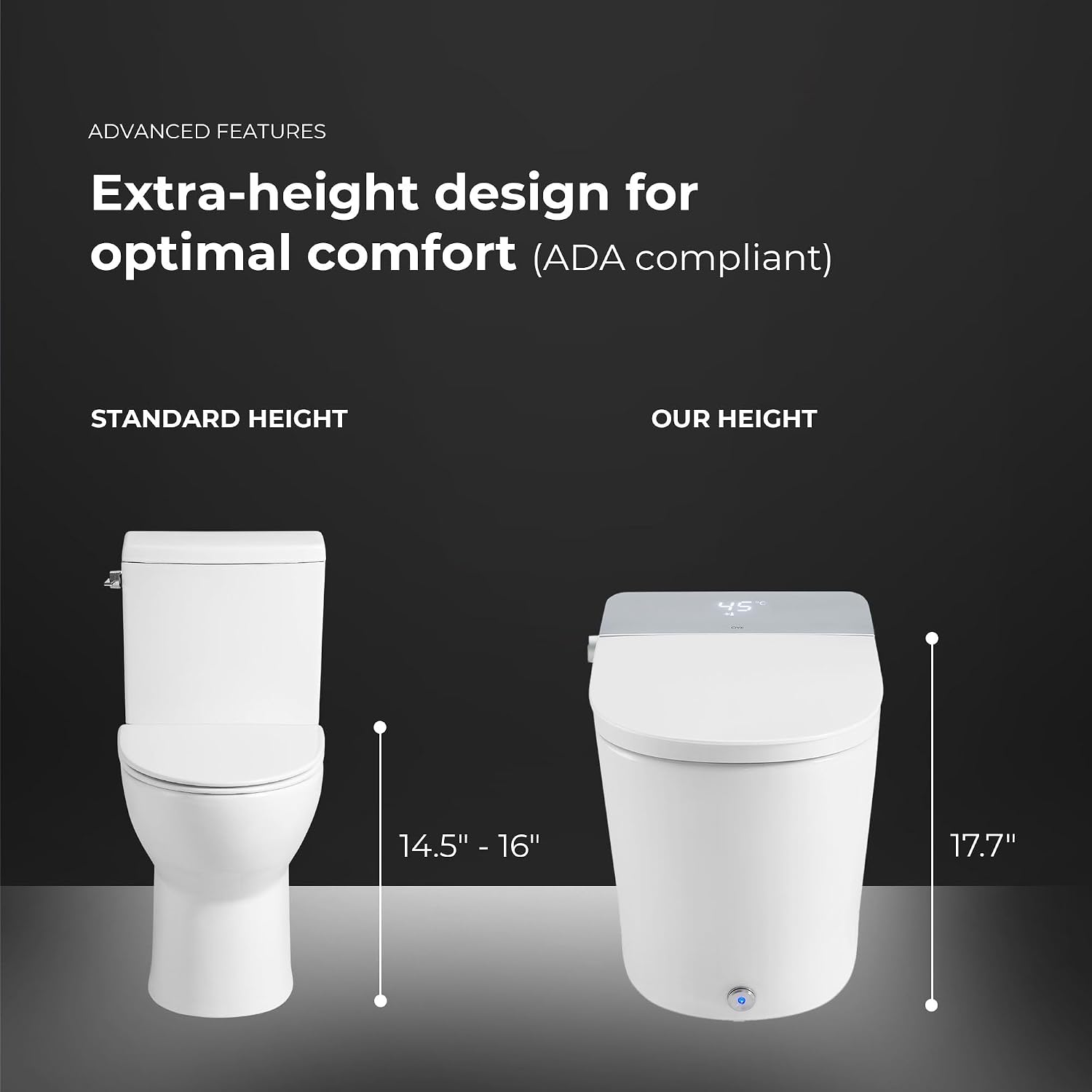 OVE Decors Clarke Smart Bidet Toilet Review: Honest Pros & Cons 4 OVE Decors Clarke smart bidet toilet review,Clarke smart bidet toilet review and rating,is OVE Decors Clarke toilet worth buying,Clarke smart bidet toilet review pros cons,OVE Decors Clarke toilet review honest opinion,OVE Decors Clarke bidet toilet review verdict — performance test results