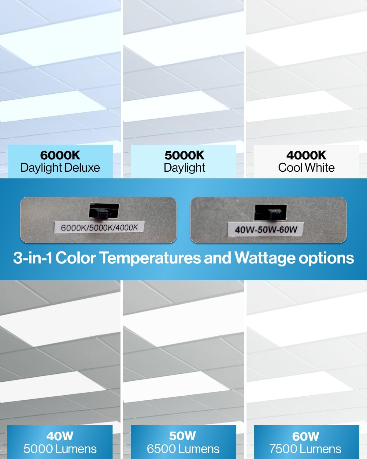 Sunco 2x4 LED panel review,Sunco 2x4 LED panel review and rating,is Sunco 2x4 LED panel worth buying,Sunco 2x4 LED panel review pros cons,Sunco 2x4 LED panel review honest opinion,Sunco 2x4 LED panel review verdict setup