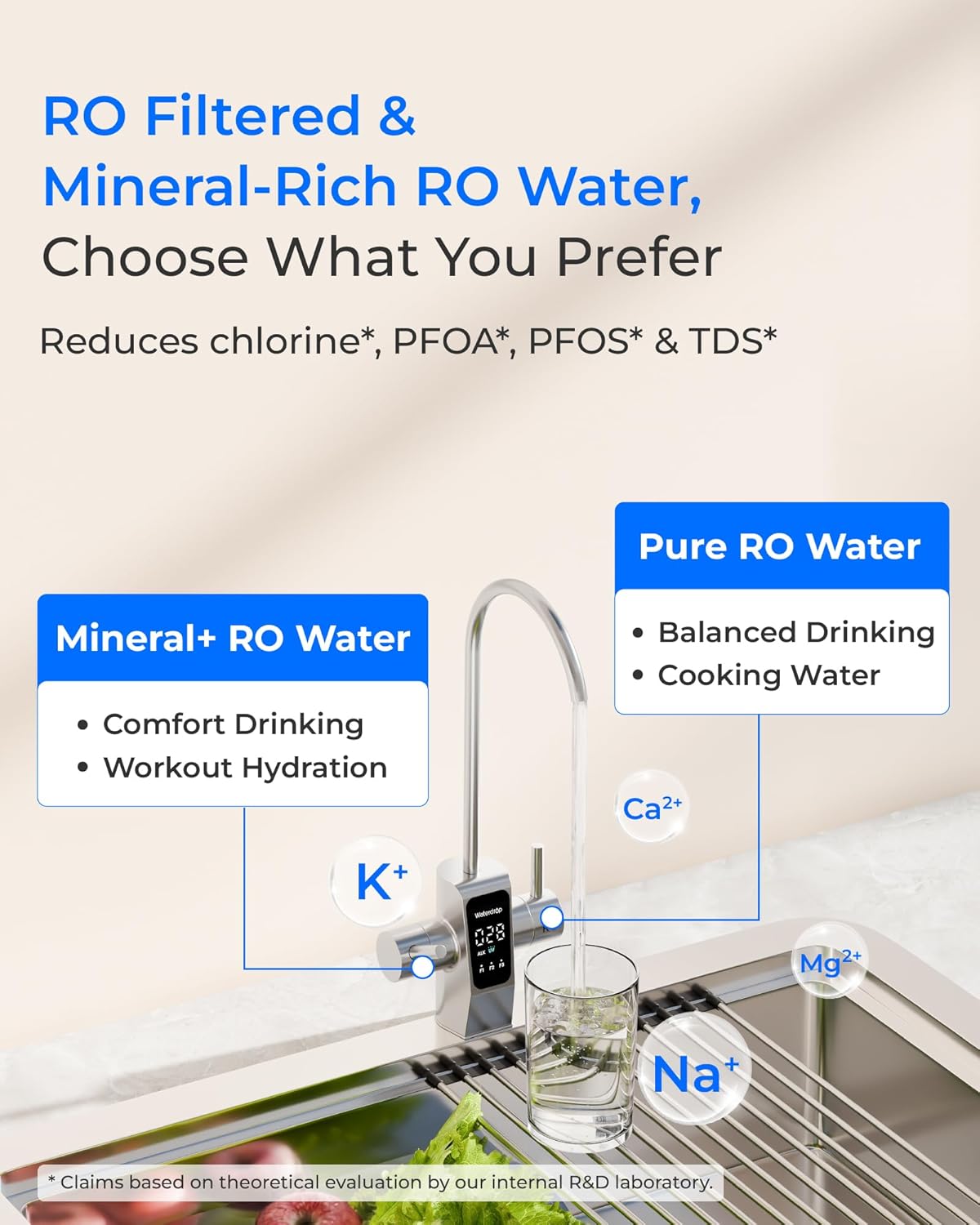 Waterdrop X12-Plus review,Waterdrop X12-Plus review and rating,is Waterdrop X12-Plus worth buying,Waterdrop X12-Plus review pros cons,Waterdrop X12-Plus review honest opinion,Waterdrop X12-Plus review verdict — week-by-week testing diary