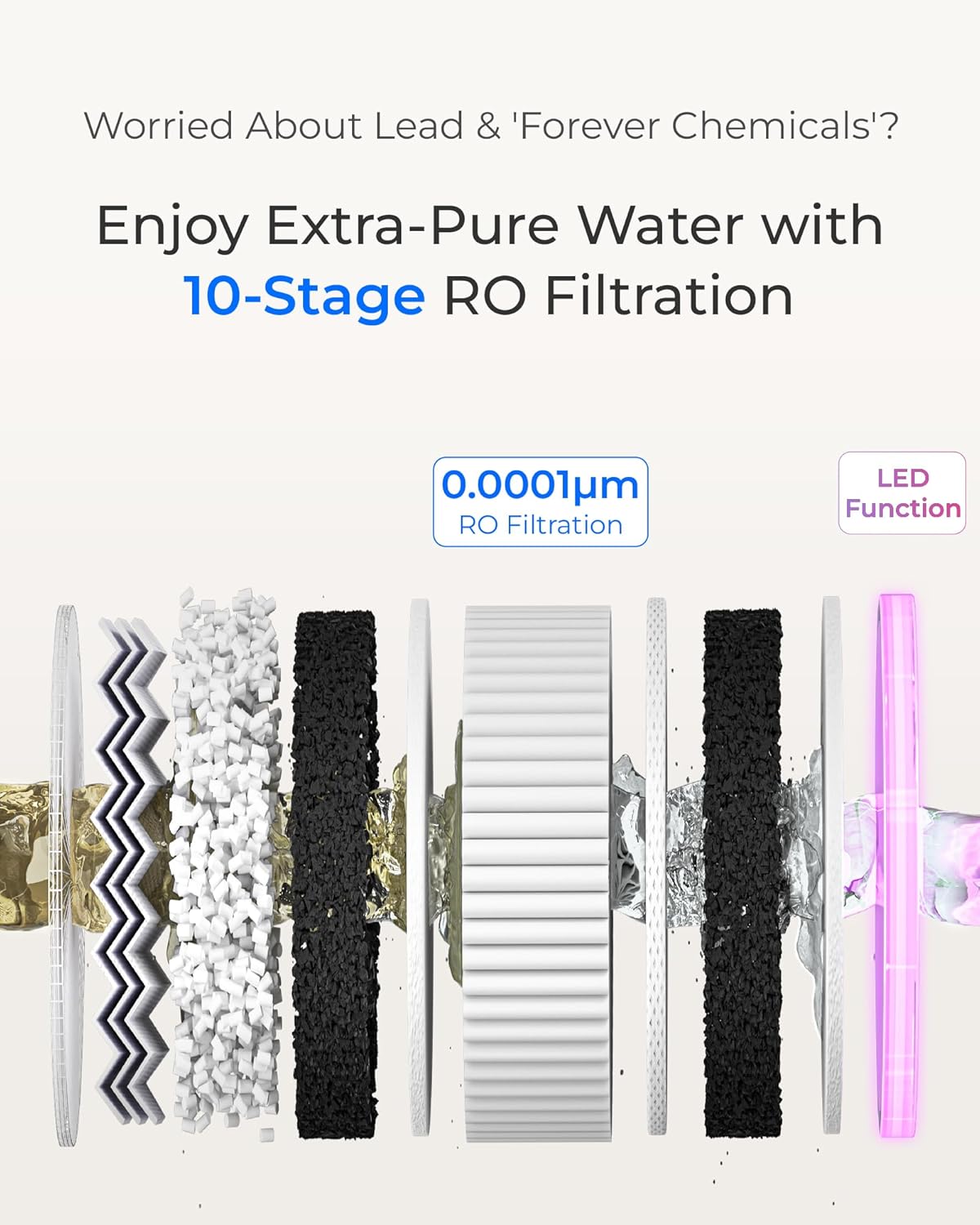 Waterdrop X12-Plus review,Waterdrop X12-Plus review and rating,is Waterdrop X12-Plus worth buying,Waterdrop X12-Plus review pros cons,Waterdrop X12-Plus review honest opinion,Waterdrop X12-Plus review verdict compared to top alternatives