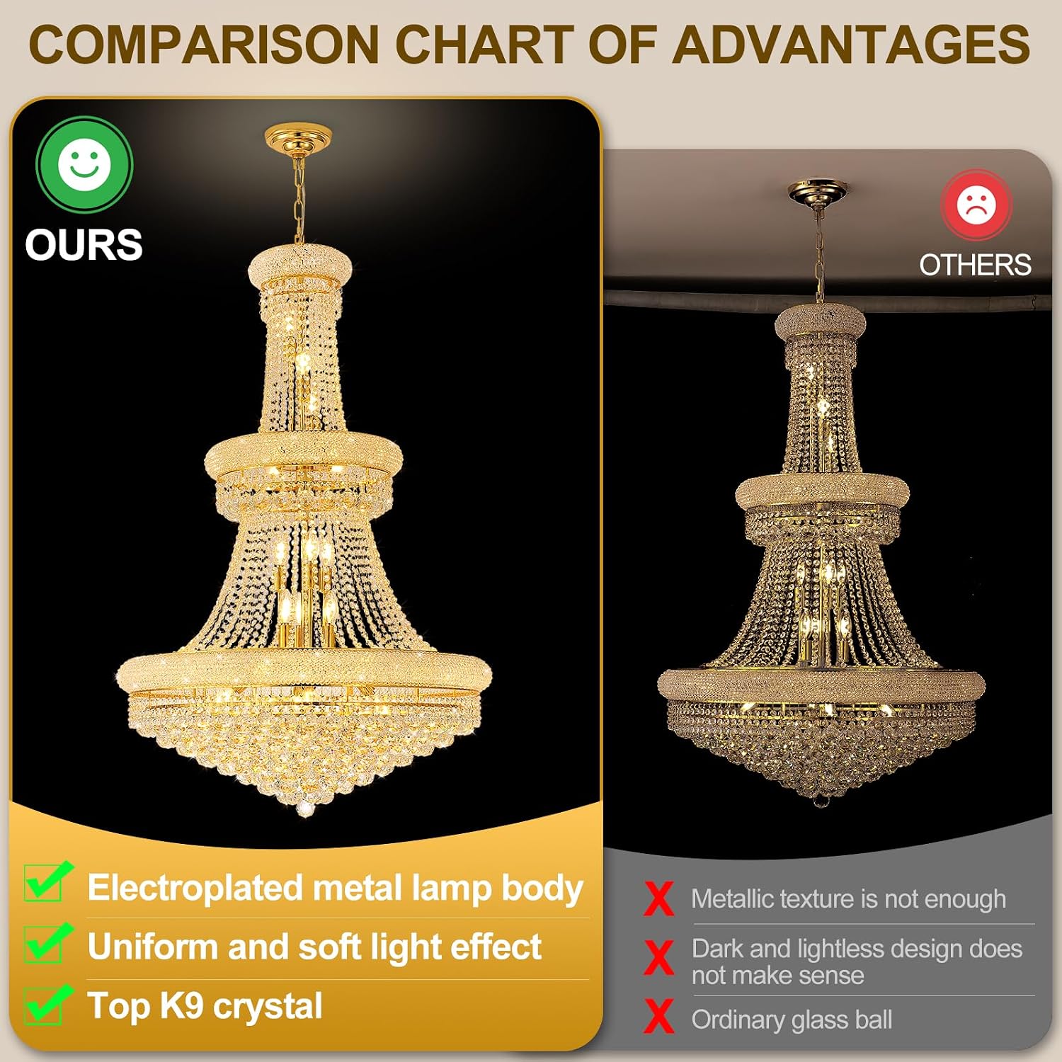 With Light Forward Chandelier Review: Honest Pros & Cons 4 With Light Forward chandelier review,high ceiling chandelier review and rating,27 lights crystal chandelier worth buying,modern gold chandelier review pros cons,large foyer chandelier review honest opinion,With Light Forward chandelier review verdict performance testing and real-world results