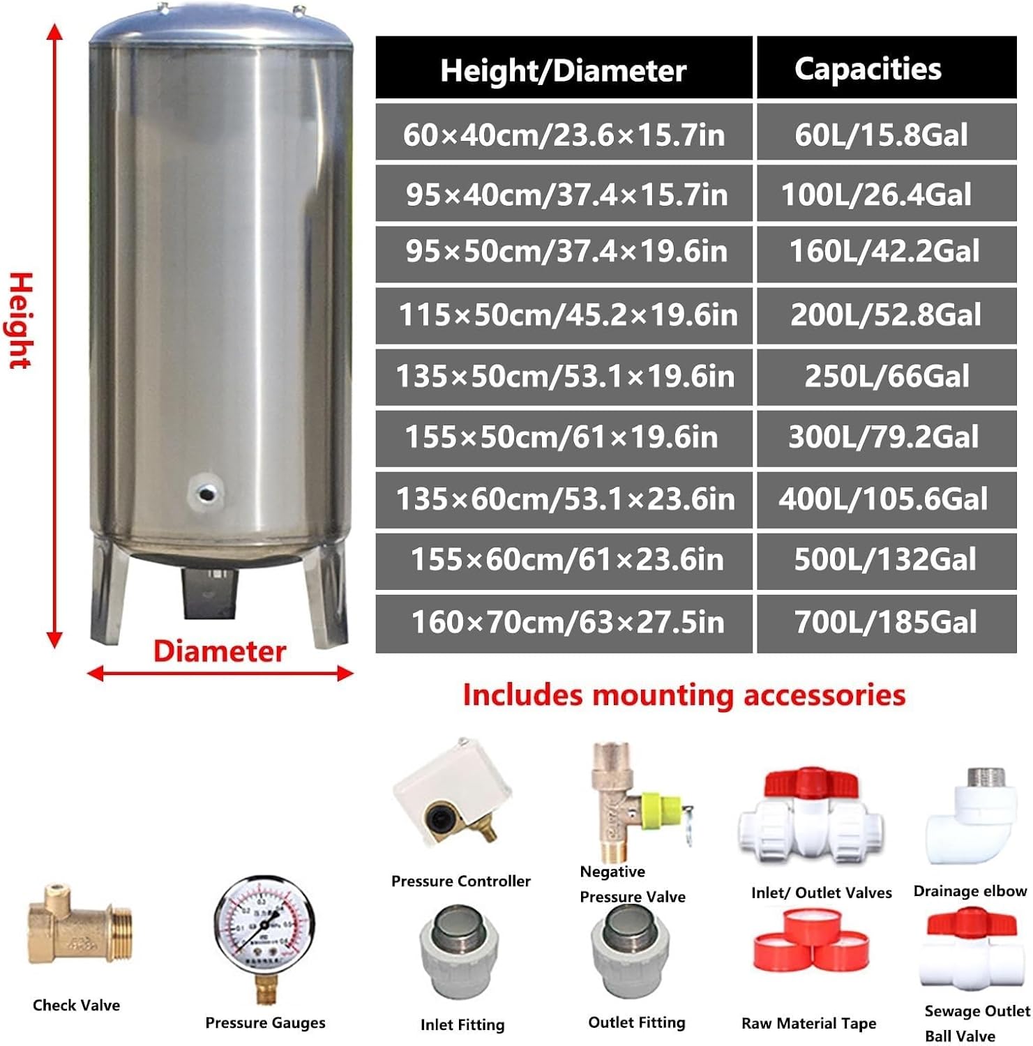 stainless steel pressure tank review,stainless steel pressure tank review and rating,is stainless steel pressure tank worth buying,stainless steel pressure tank review pros cons,stainless steel pressure tank review honest opinion,stainless steel pressure tank review verdict after weeks of real-world daily use