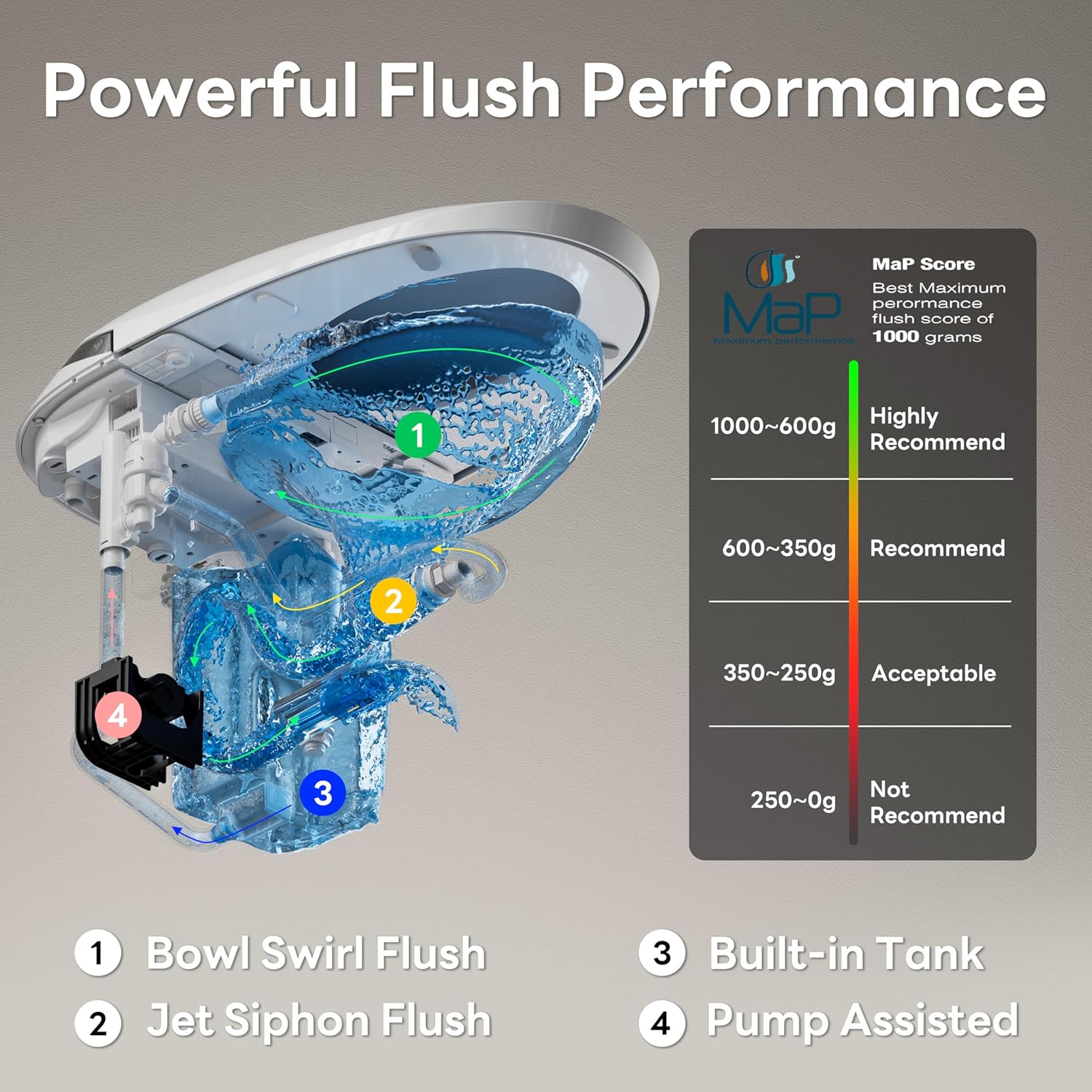 CANEST Smart Toilet Review: Pros & Cons Worth Buying? 3 Step-by-step guide for CANEST smart toilet review complete tutorial