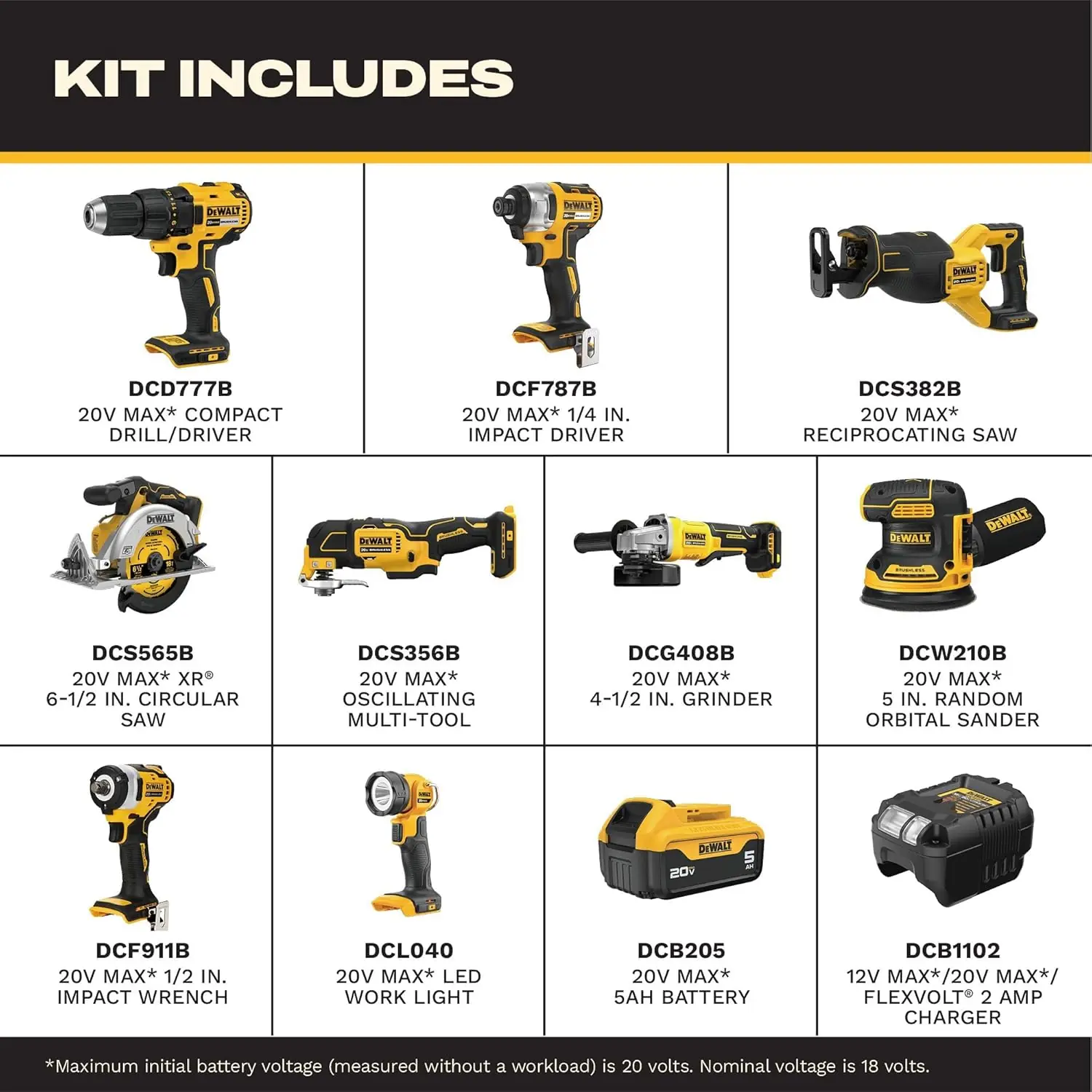 DEWALT DCK921P1 Review: 9-Piece Kit Pros & Cons 2 DEWALT DCK921P1 review,DEWALT DCK921P1 review and rating,is DEWALT DCK921P1 worth buying,DEWALT DCK921P1 review pros cons,DEWALT DCK921P1 review honest opinion,DEWALT DCK921P1 review verdict setup process and initial configuration