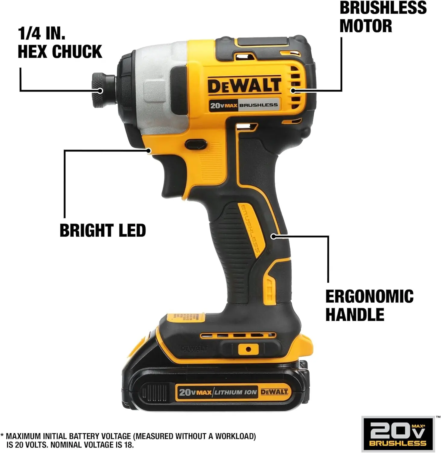 DEWALT DCK921P1 Review: 9-Piece Kit Pros & Cons 3 DEWALT DCK921P1 review,DEWALT DCK921P1 review and rating,is DEWALT DCK921P1 worth buying,DEWALT DCK921P1 review pros cons,DEWALT DCK921P1 review honest opinion,DEWALT DCK921P1 review verdict after weeks of real-world daily use
