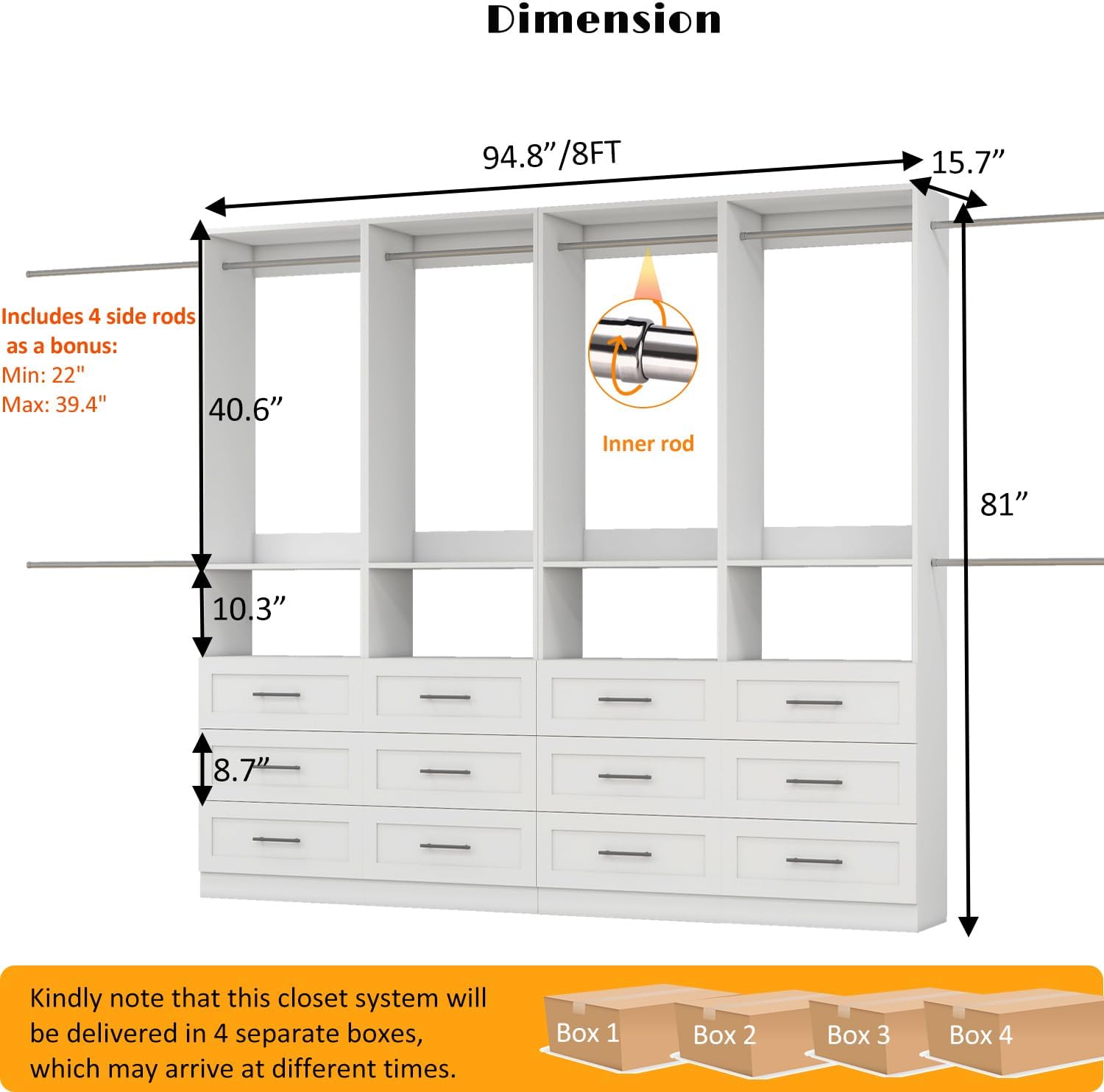 Dilando closet system review testing methodology and evaluation criteria