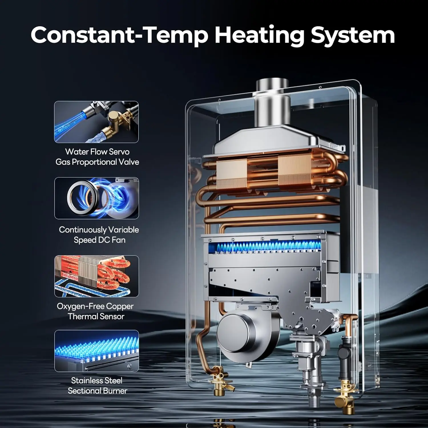 FOGATTI Tankless Water Heater Review: Honest Pros & Cons 3 FOGATTI tankless water heater review honest opinion benchmark scores and measured results