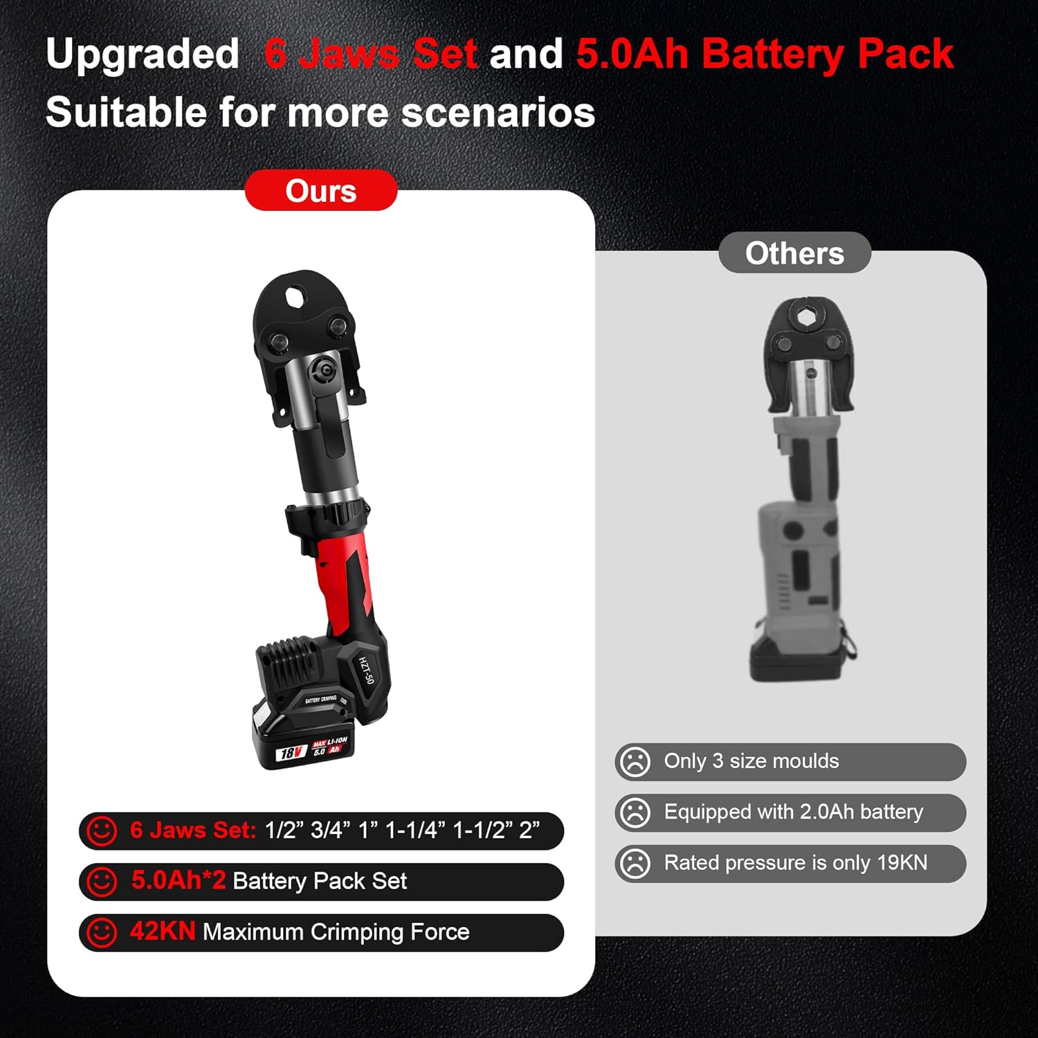 HUYARPEX HZT-50 Press Tool Review: Honest Pros & Cons for Plumbers 3 Setting up the HUYARPEX HZT-50 press tool for the first time