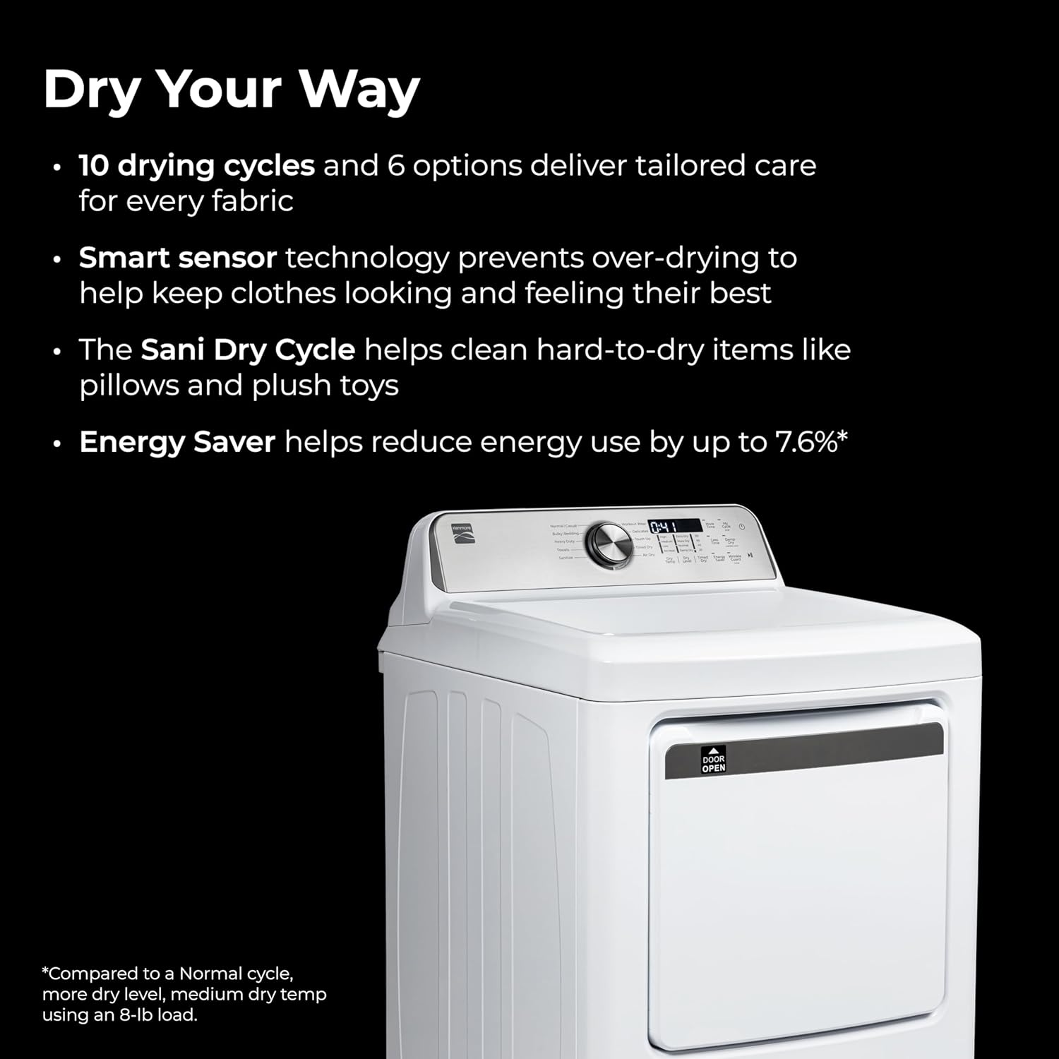 Kenmore 7 cu ft gas dryer review,Kenmore 7 cu ft gas dryer review and rating,Is Kenmore 7 cu ft gas dryer worth buying,Kenmore 7 cu ft gas dryer review pros cons,Kenmore 7 cu ft gas dryer honest opinion,Kenmore 7 cu ft gas dryer review verdict — week-by-week testing diary