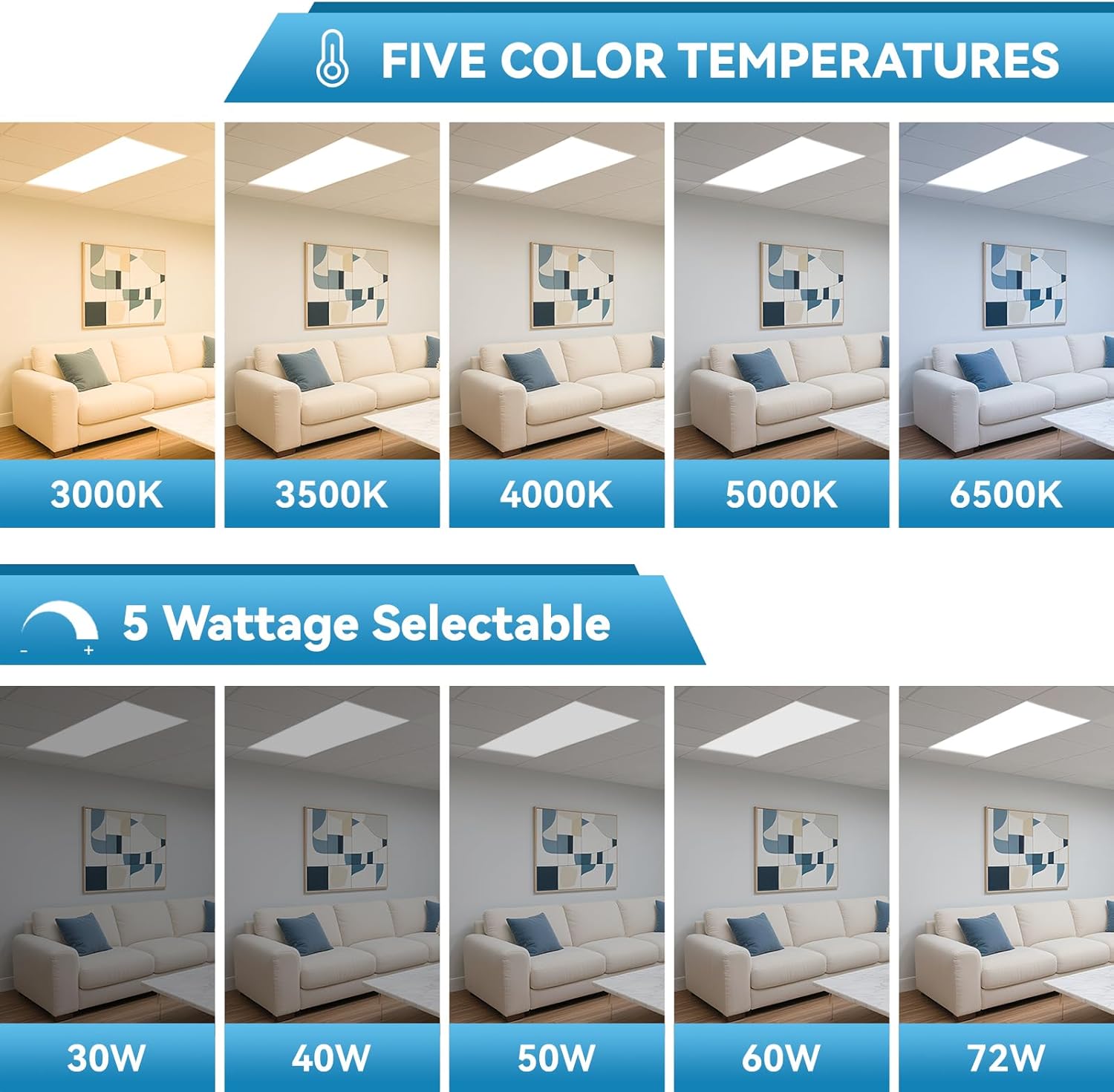 Msbfi 2x4 LED flat panel light review,Msbfi 2x4 LED flat panel light pros cons review,Msbfi 2x4 LED panel review honest opinion,is Msbfi 2x4 LED flat panel light worth buying,Msbfi 2x4 LED panel light review verdict,Msbfi 2x4 LED flat panel light review and rating key features examined up close