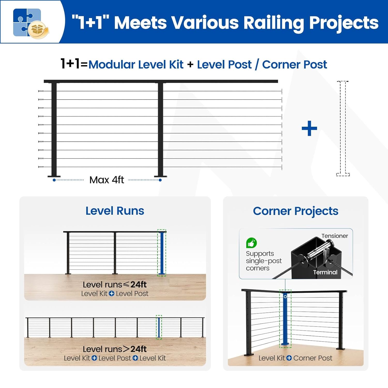 Muzata cable railing kit review results showing claim verification against real-world performance testing